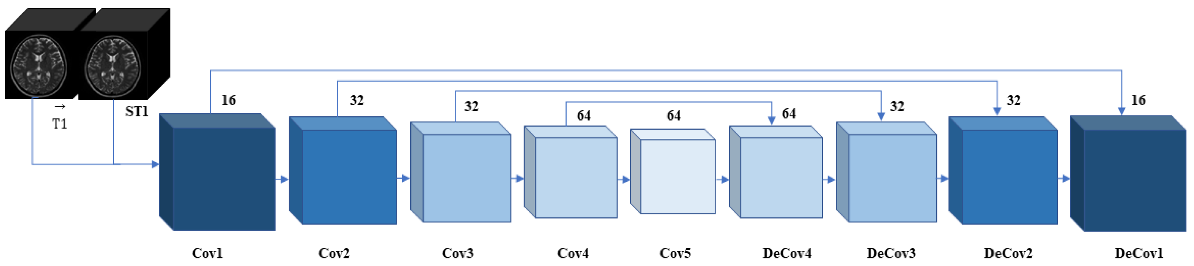 Applsci 13 01040 g005 Applsci 13 01040 g005