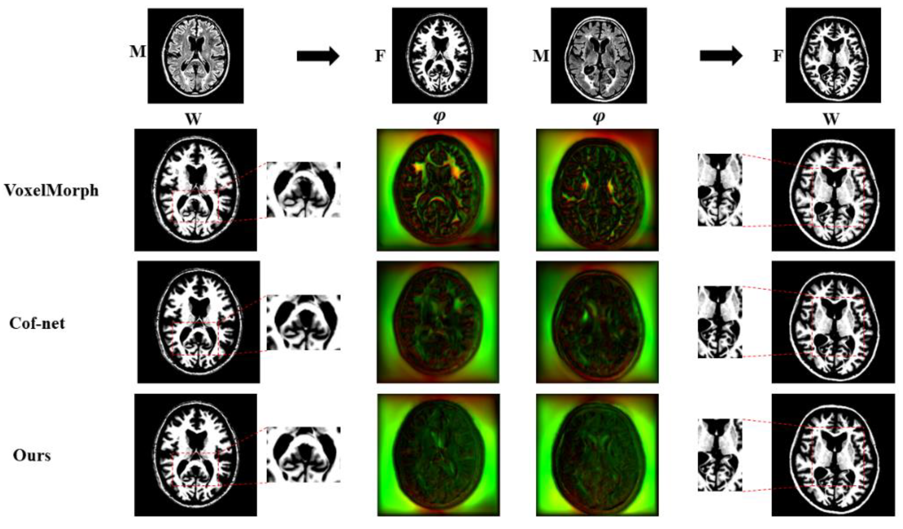 Applsci 13 01040 g010 Applsci 13 01040 g010