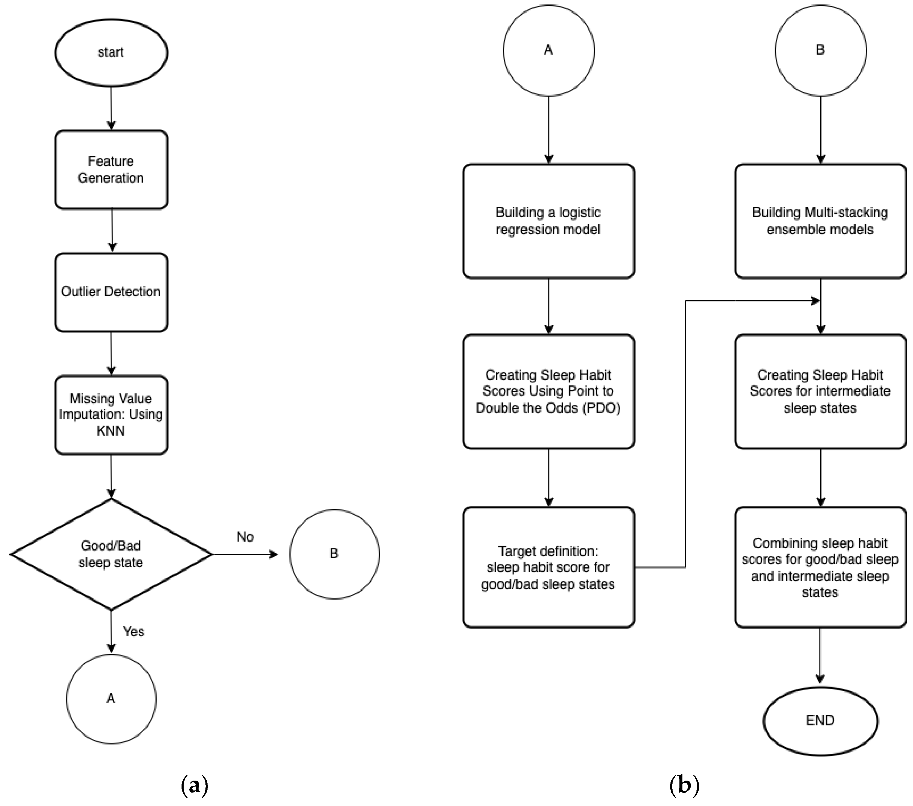Applsci 13 01043 g001 Applsci 13 01043 g001