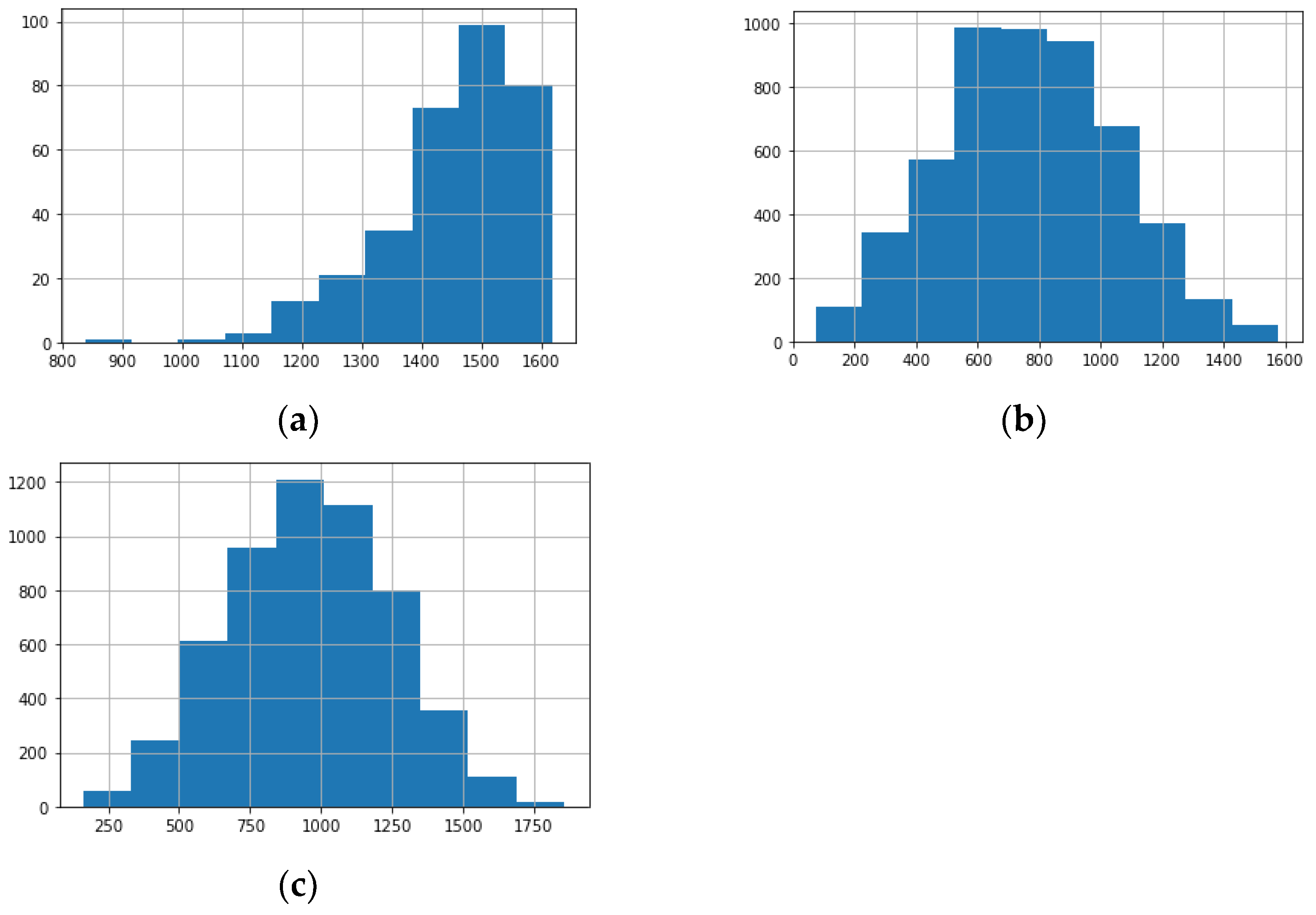 Applsci 13 01043 g002 Applsci 13 01043 g002