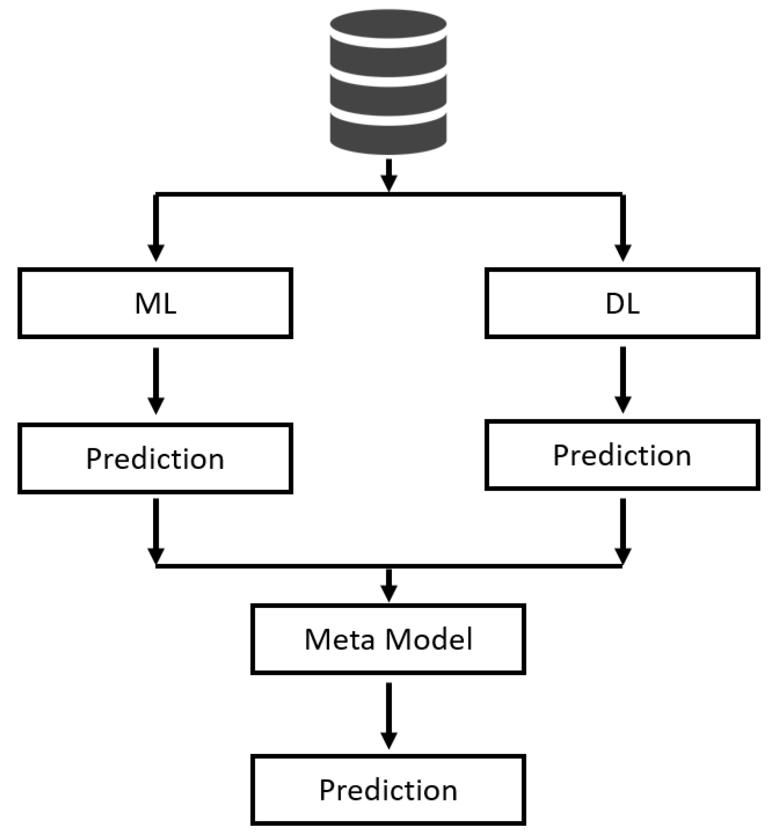 Applsci 13 01043 g003 Applsci 13 01043 g003