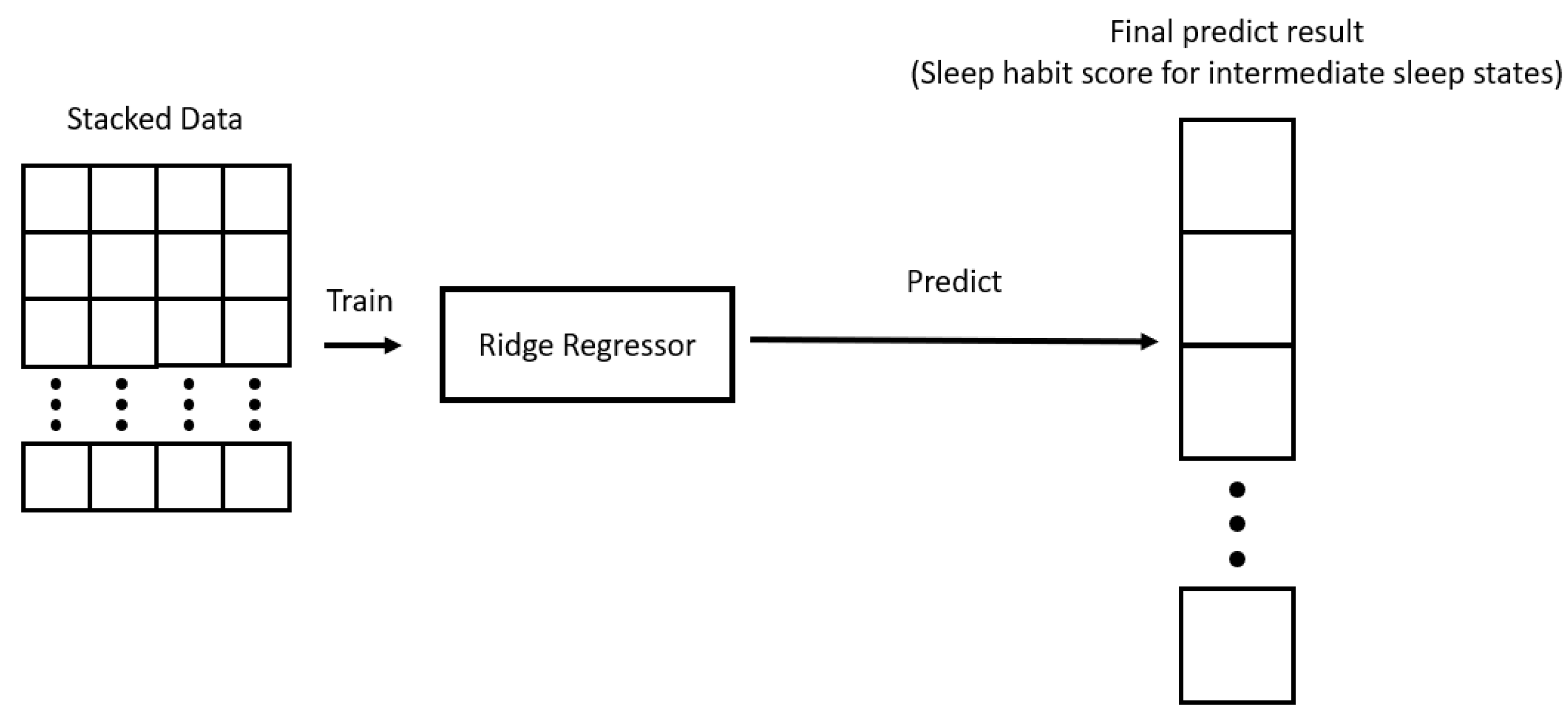 Applsci 13 01043 g006 Applsci 13 01043 g006