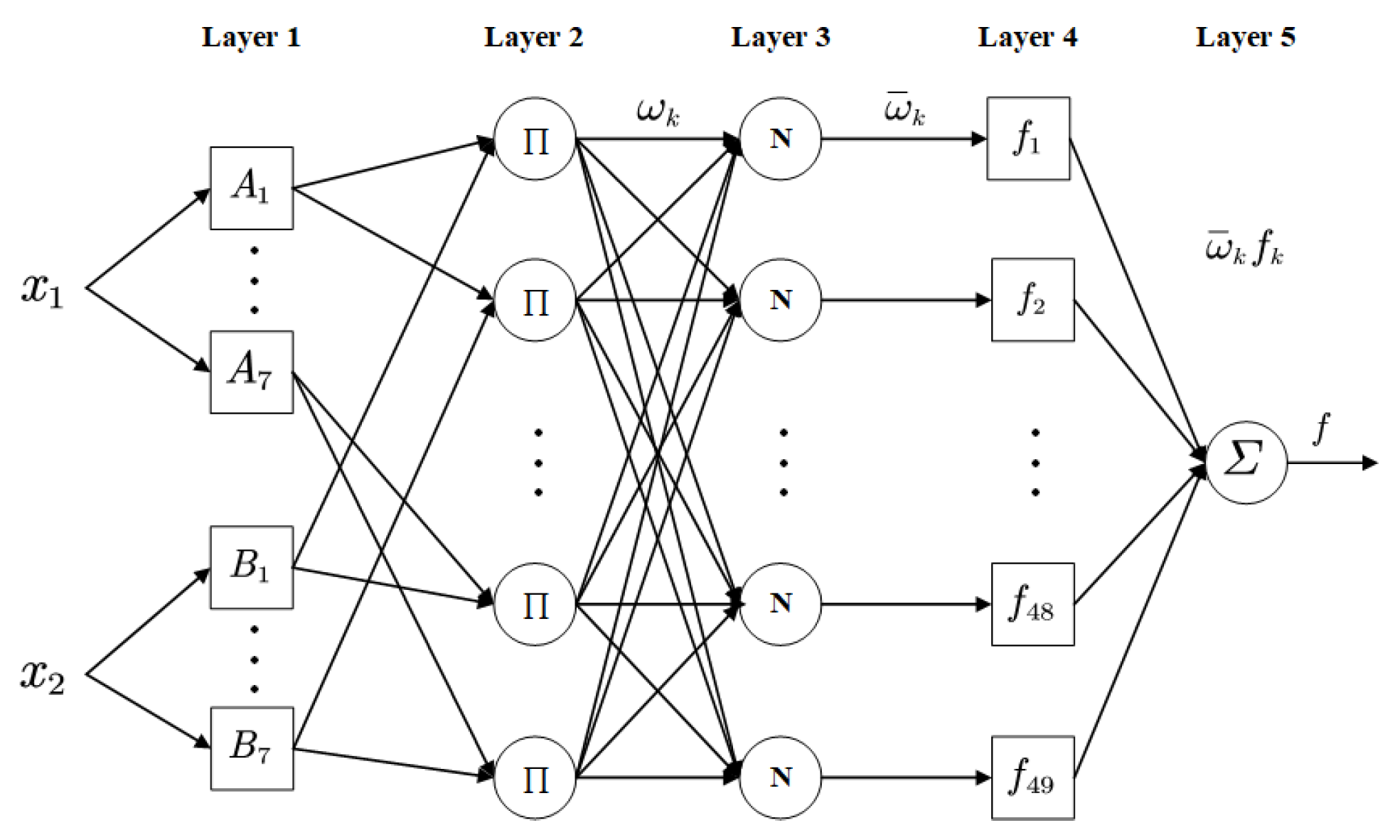 Applsci 13 01046 g008