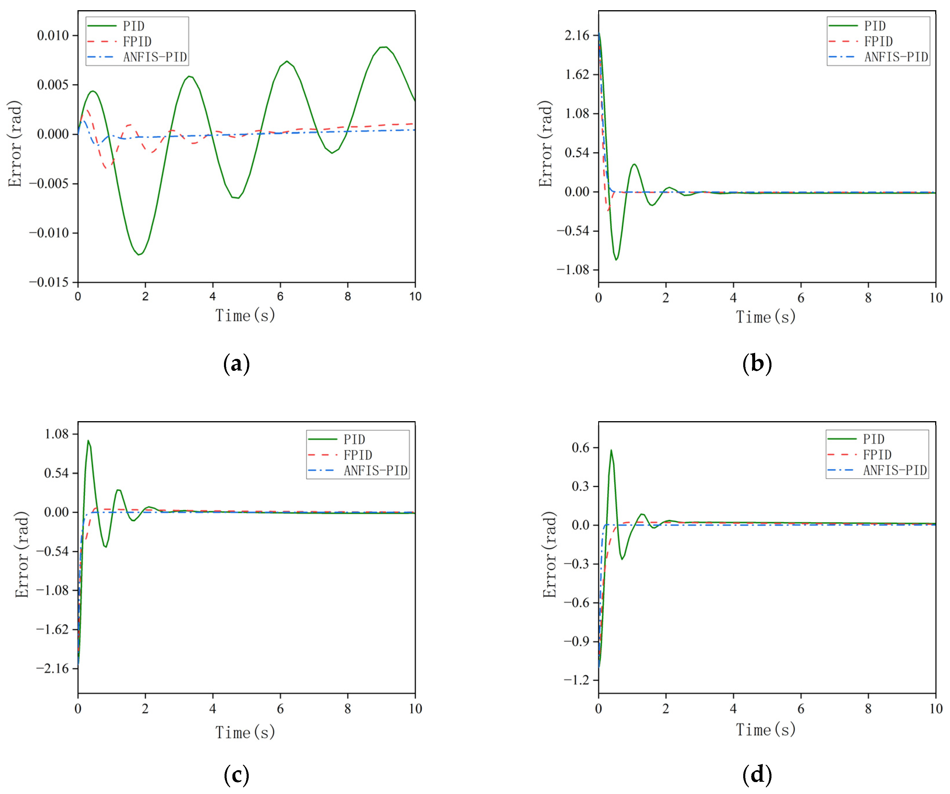 Applsci 13 01046 g011