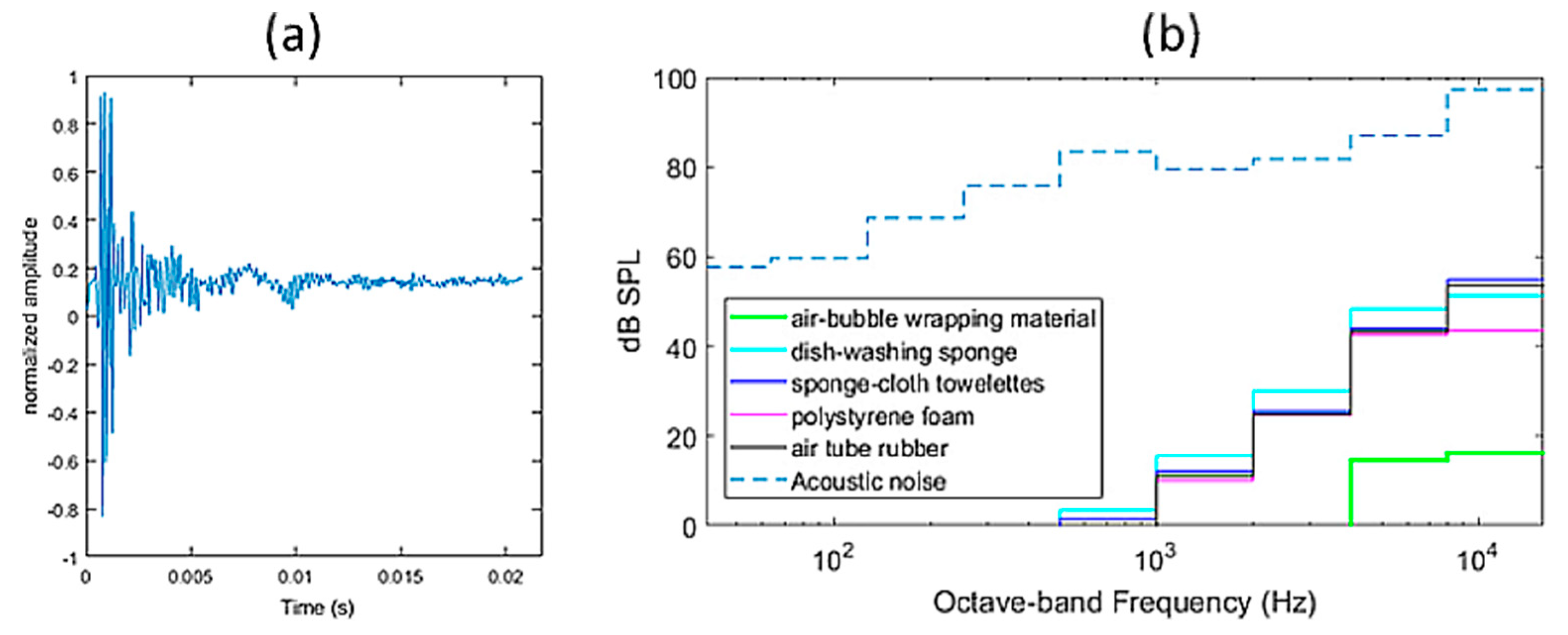 Applsci 13 01047 g003 Applsci 13 01047 g003