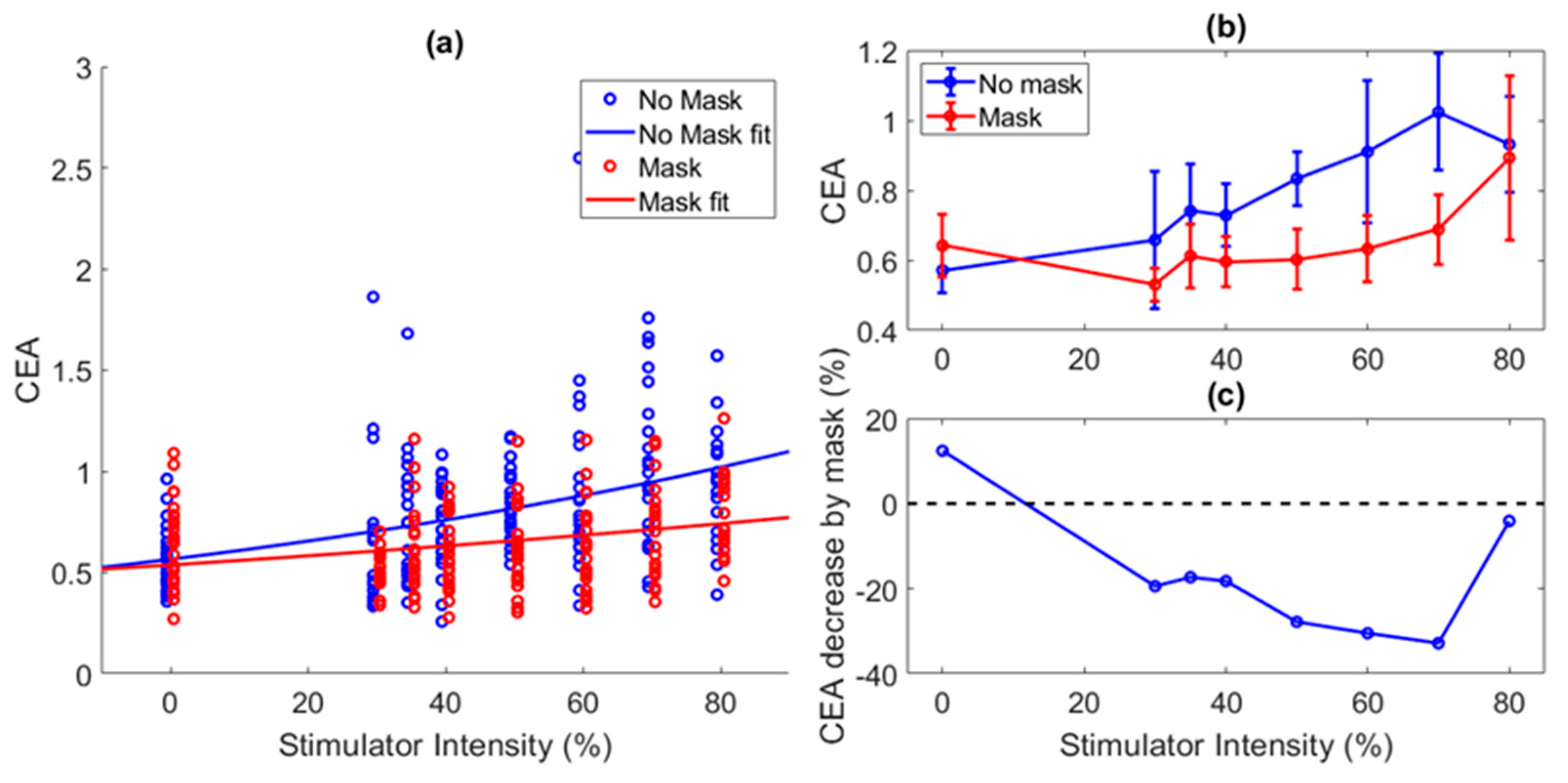 Applsci 13 01047 g005 Applsci 13 01047 g005
