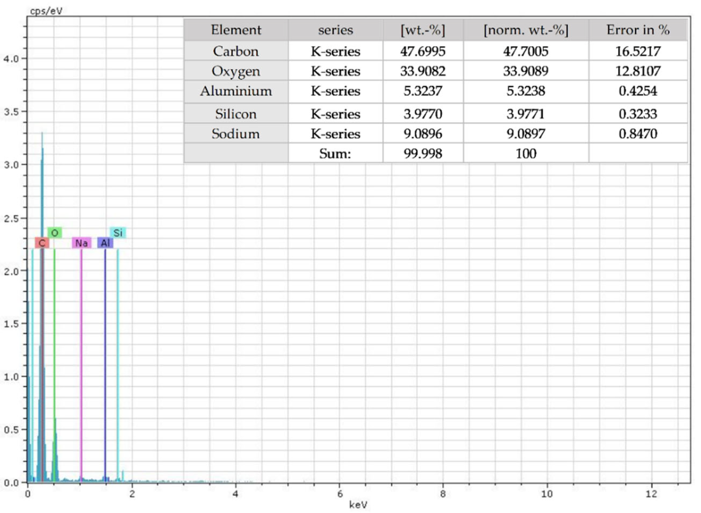 Applsci 13 01048 g008