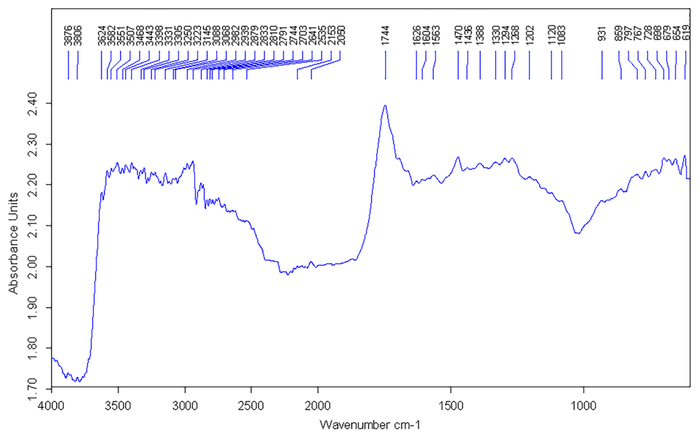 Applsci 13 01048 g011