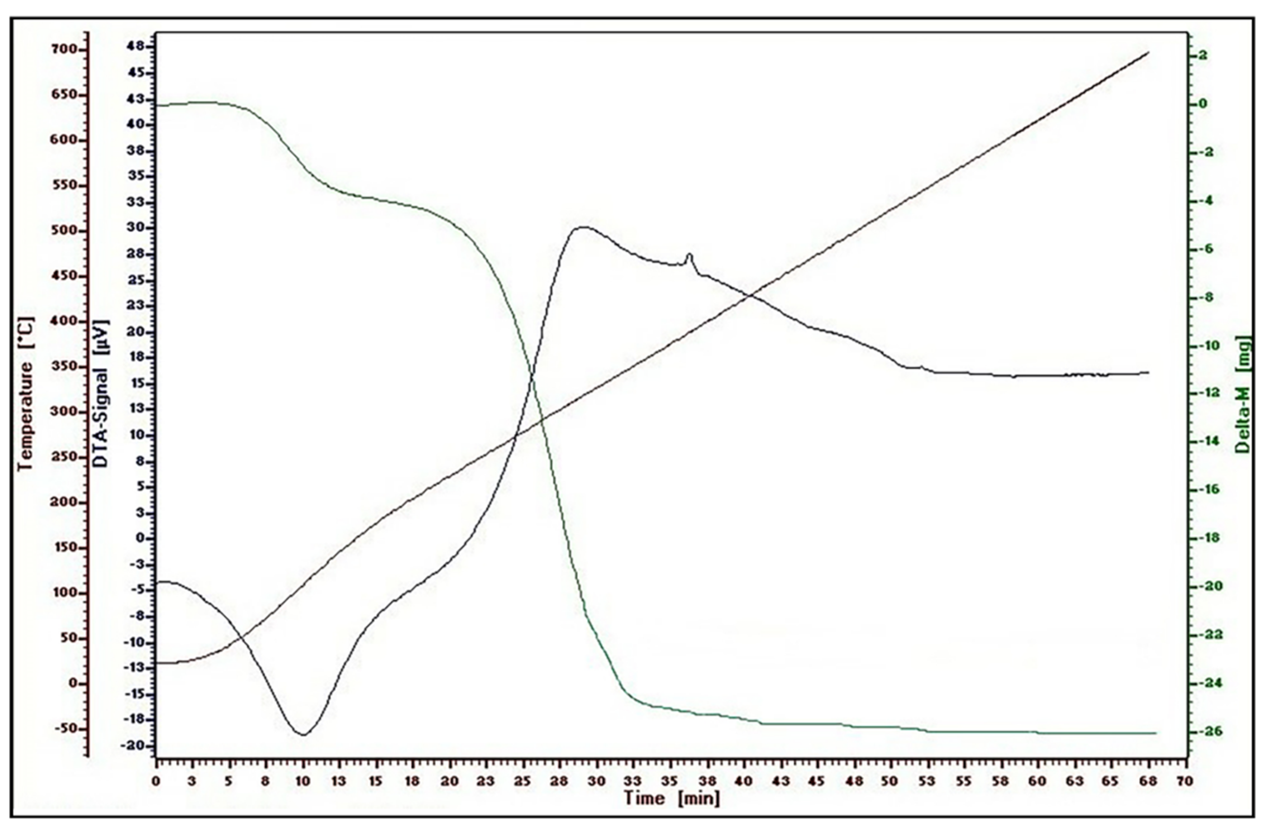 Applsci 13 01048 g012