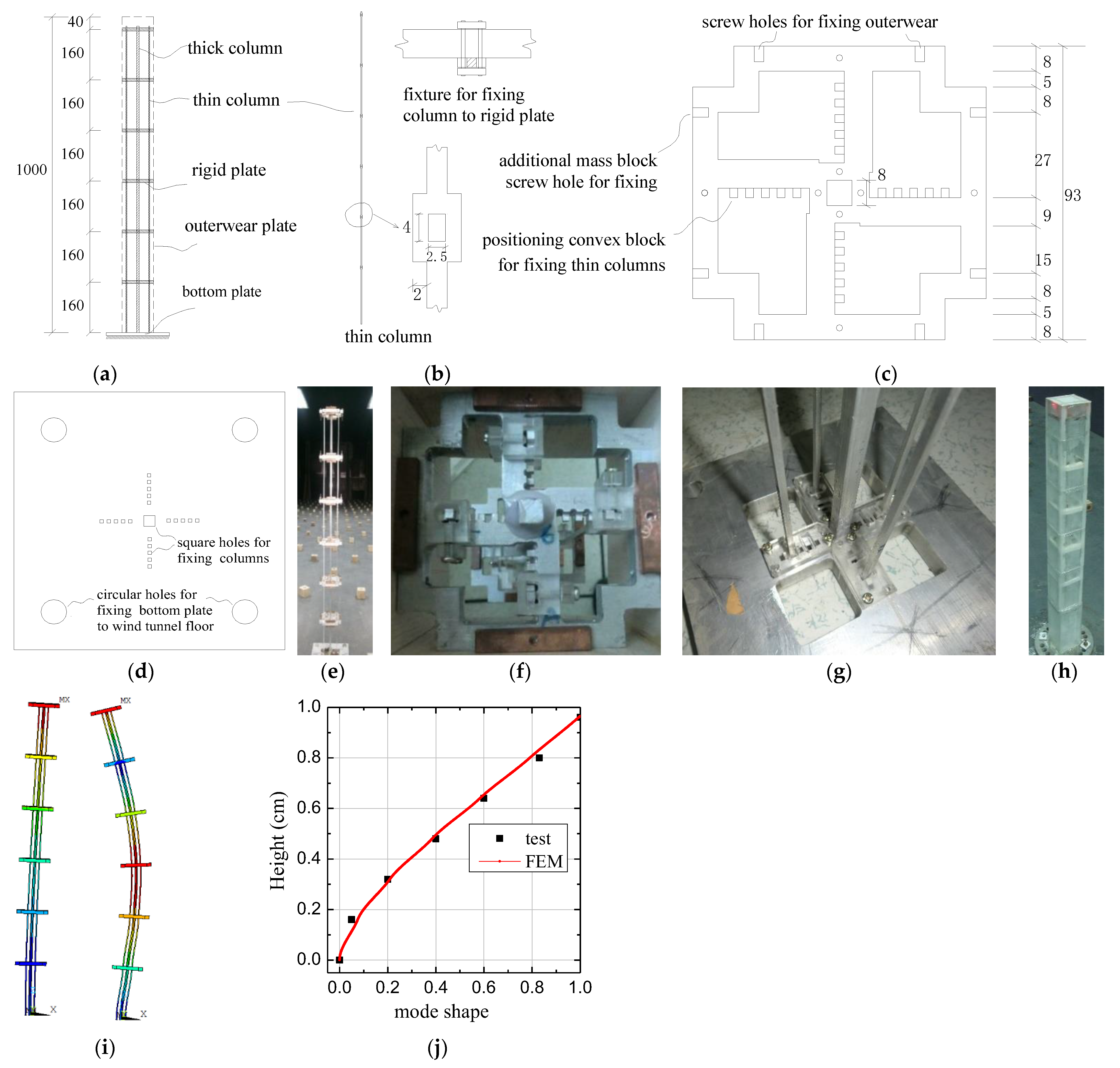 Applsci 13 01049 g001 Applsci 13 01049 g001