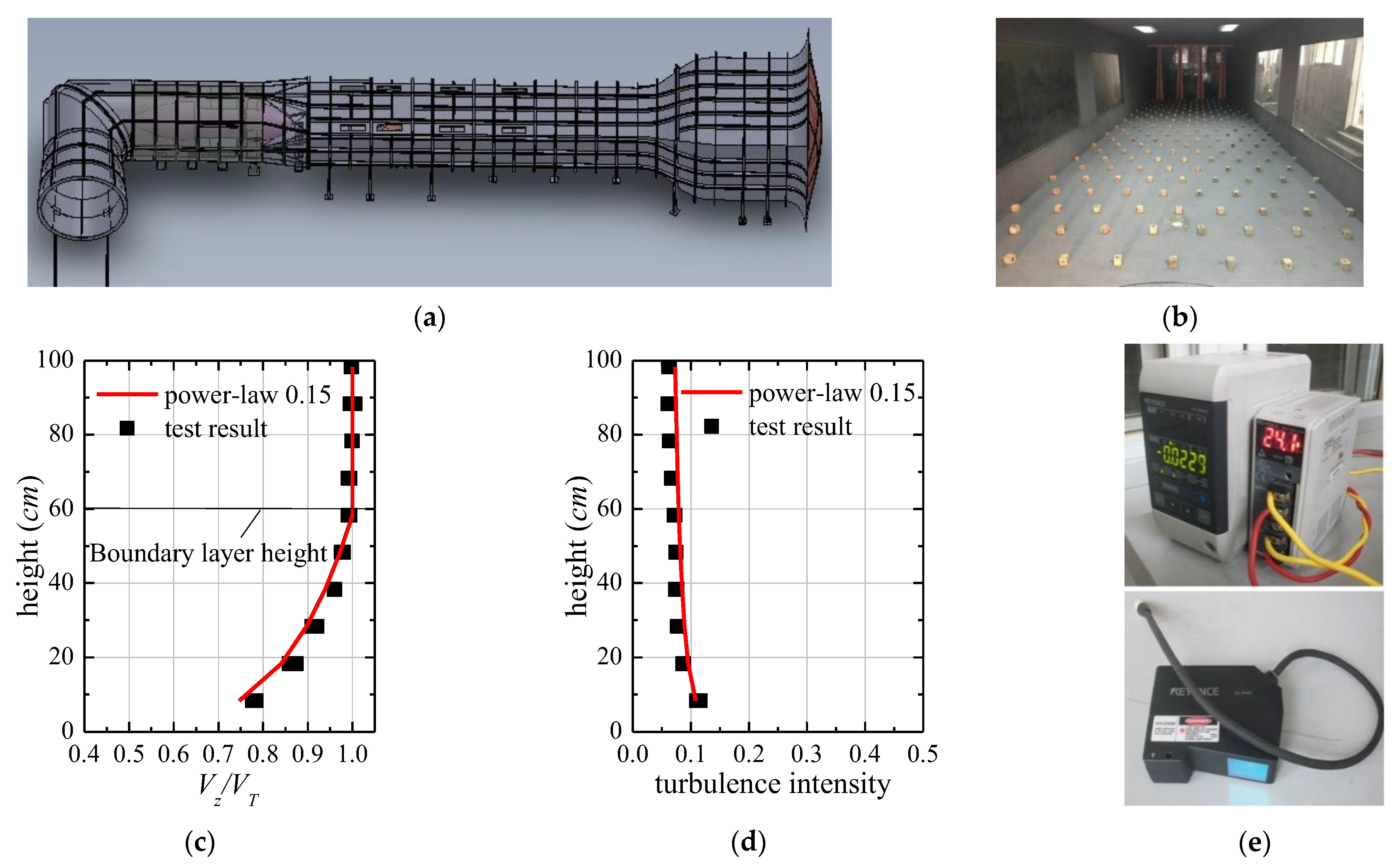 Applsci 13 01049 g002 Applsci 13 01049 g002