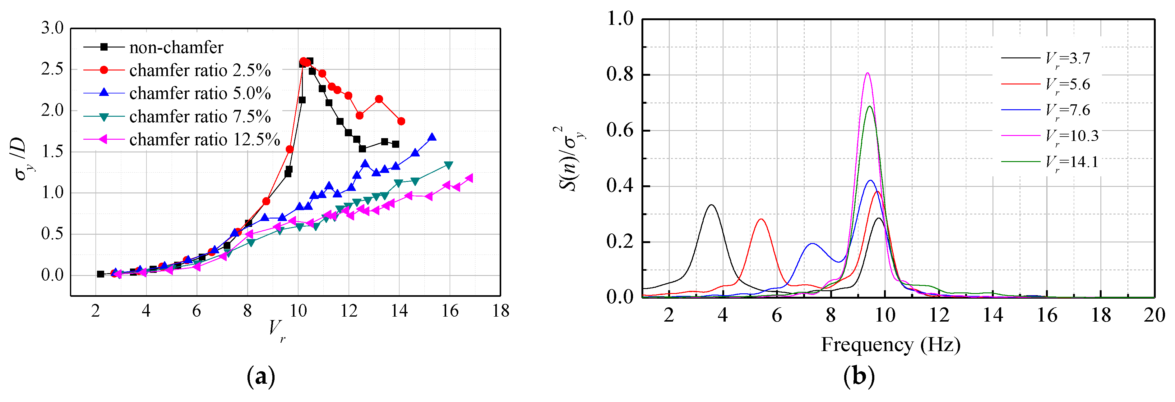 Applsci 13 01049 g006 Applsci 13 01049 g006
