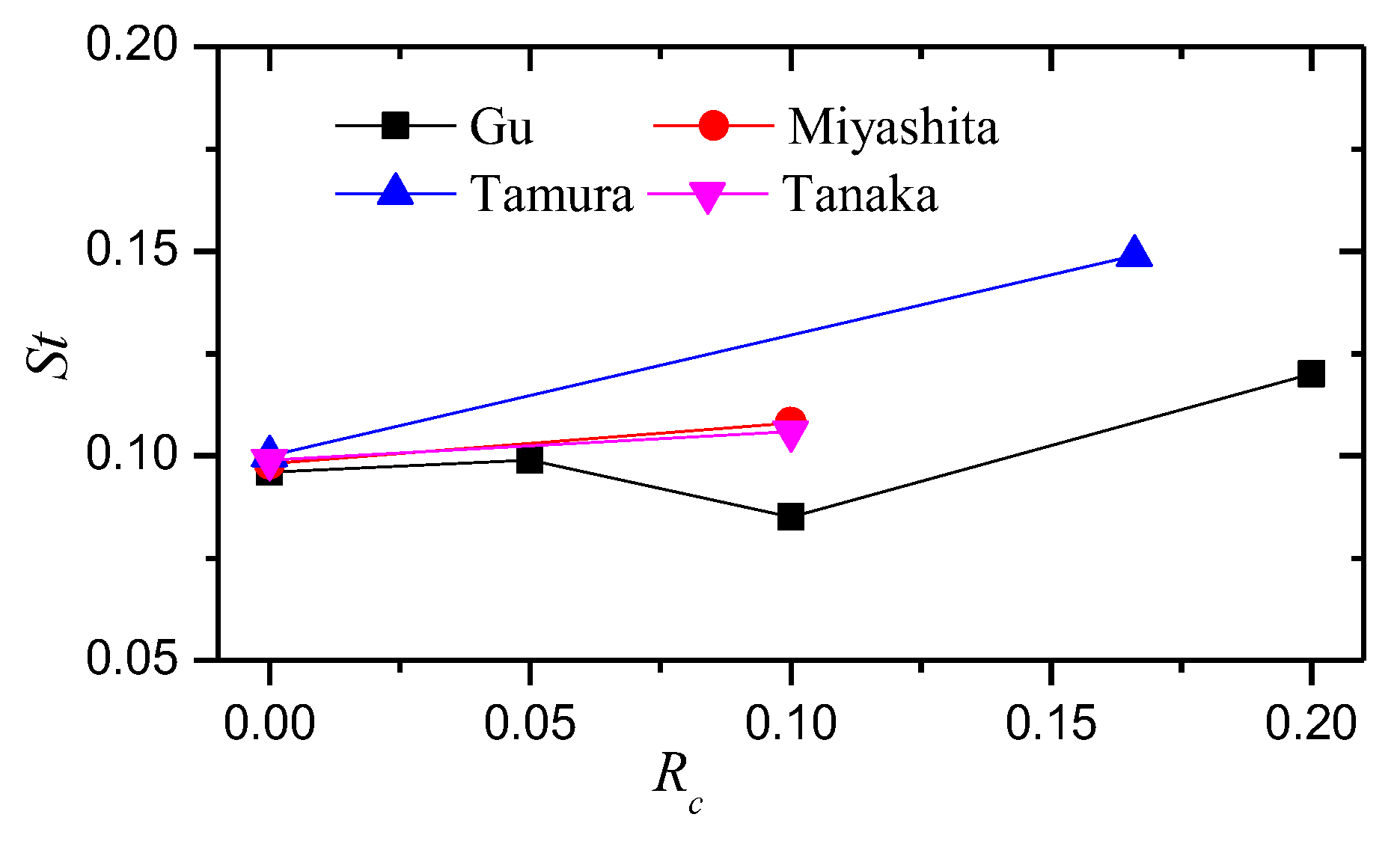 Applsci 13 01049 g007