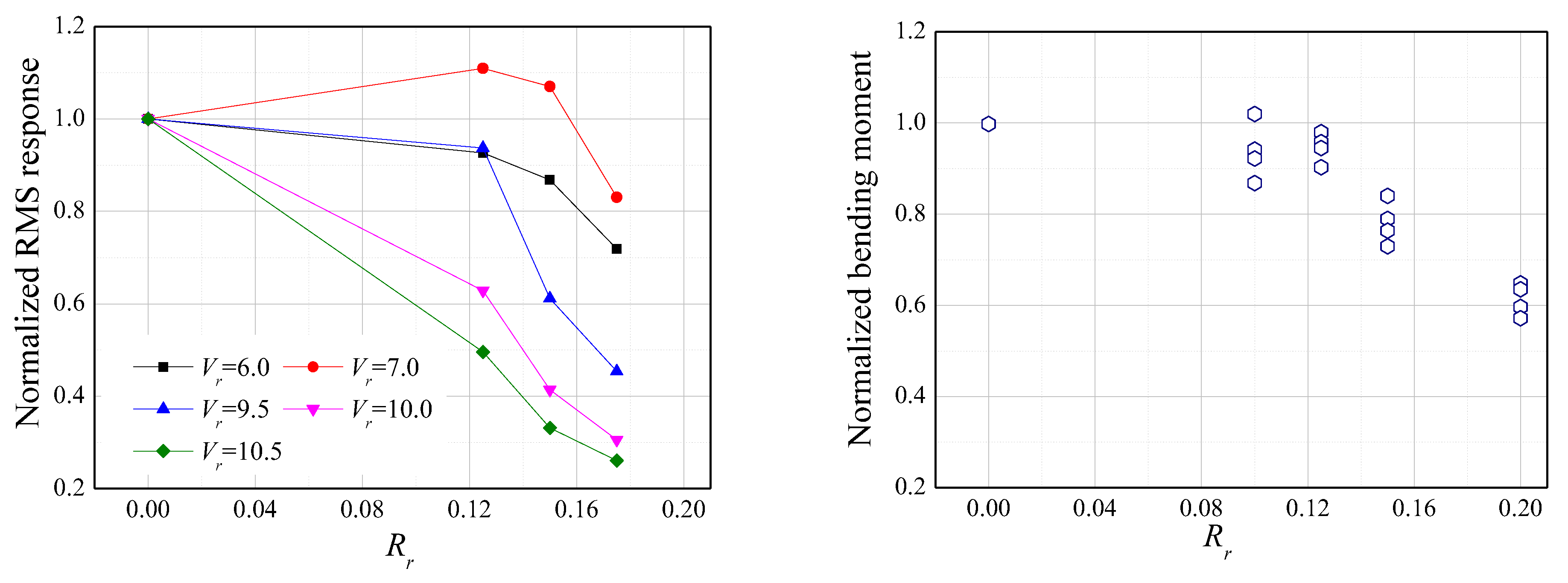 Applsci 13 01049 g014 Applsci 13 01049 g014