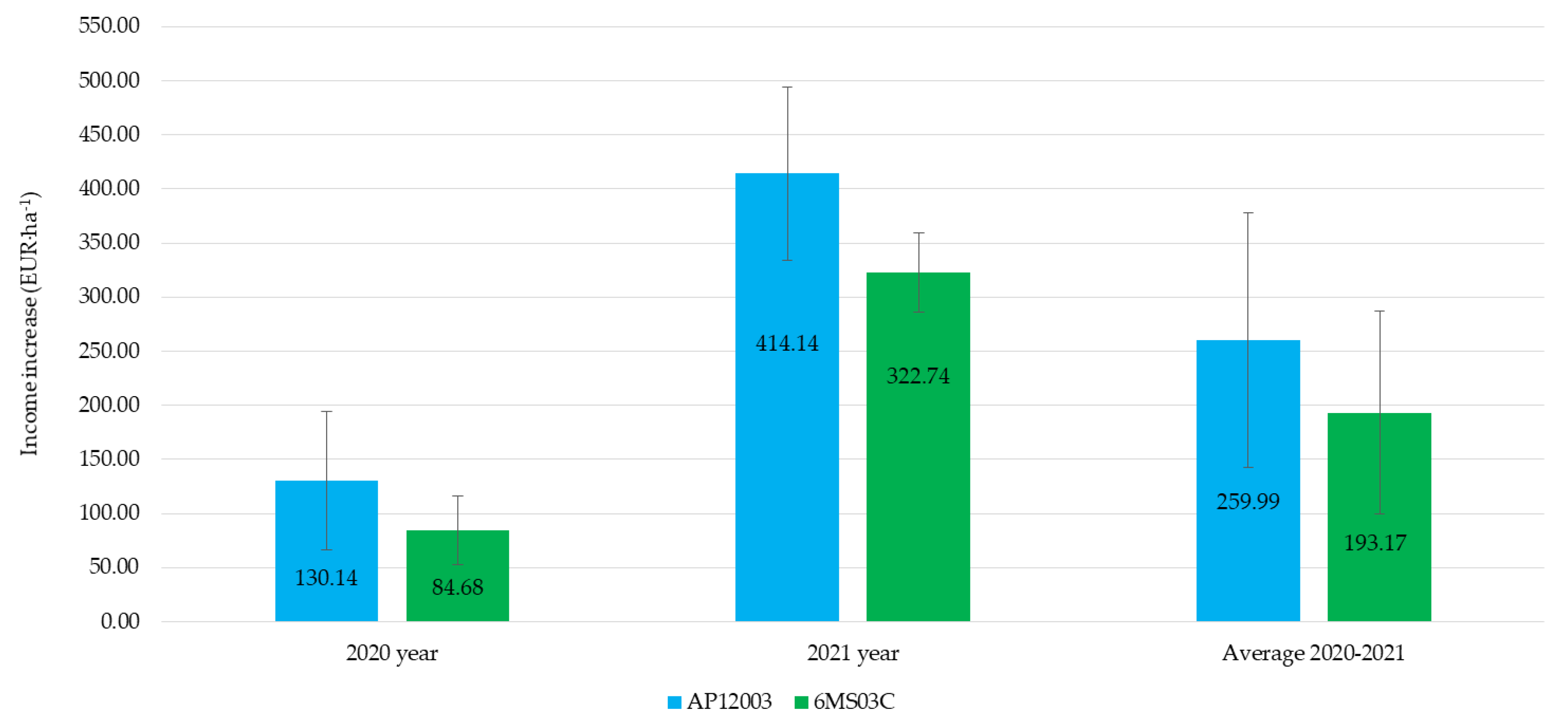 Applsci 13 01051 g005