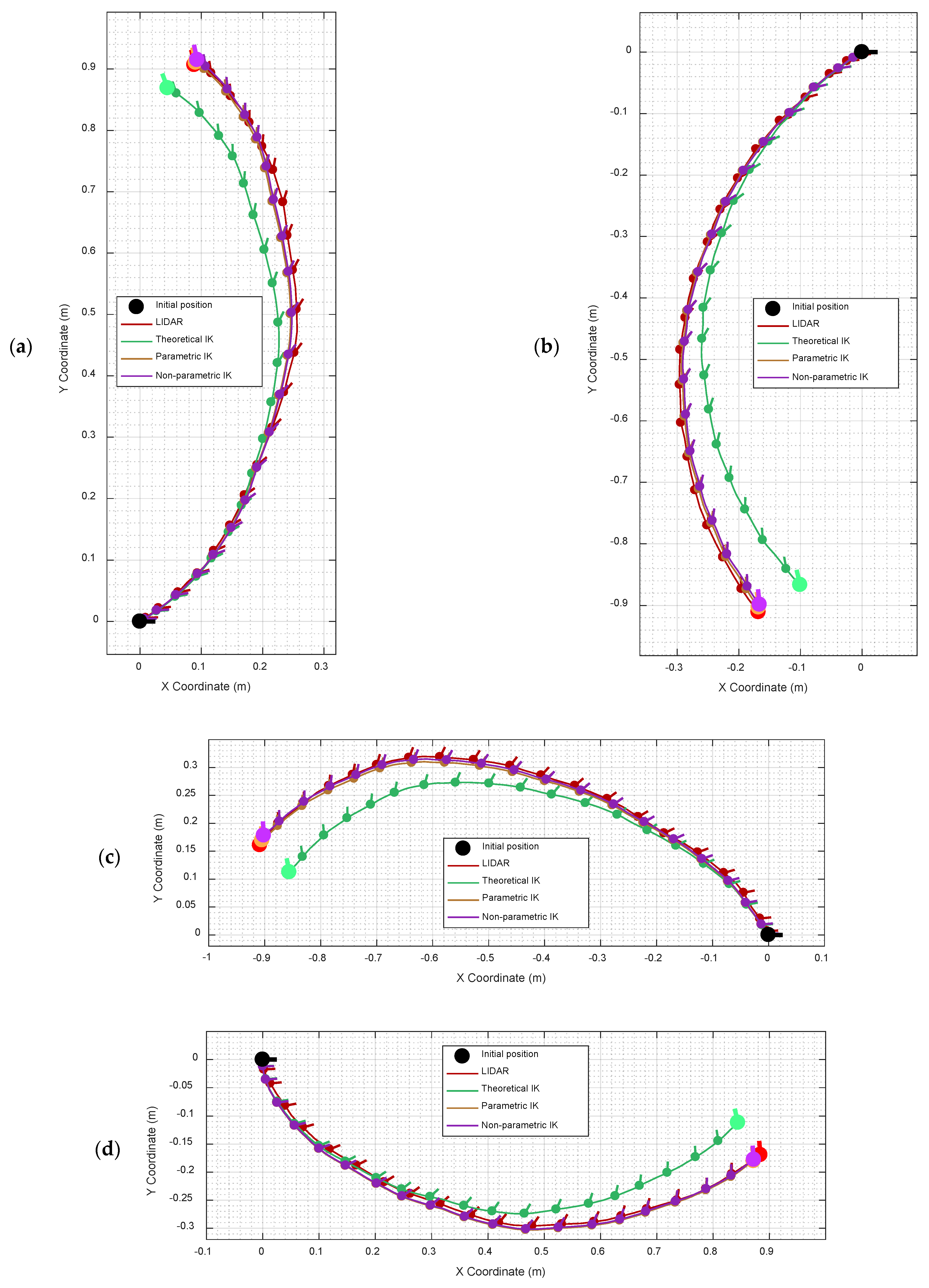 Applsci 13 01053 g006