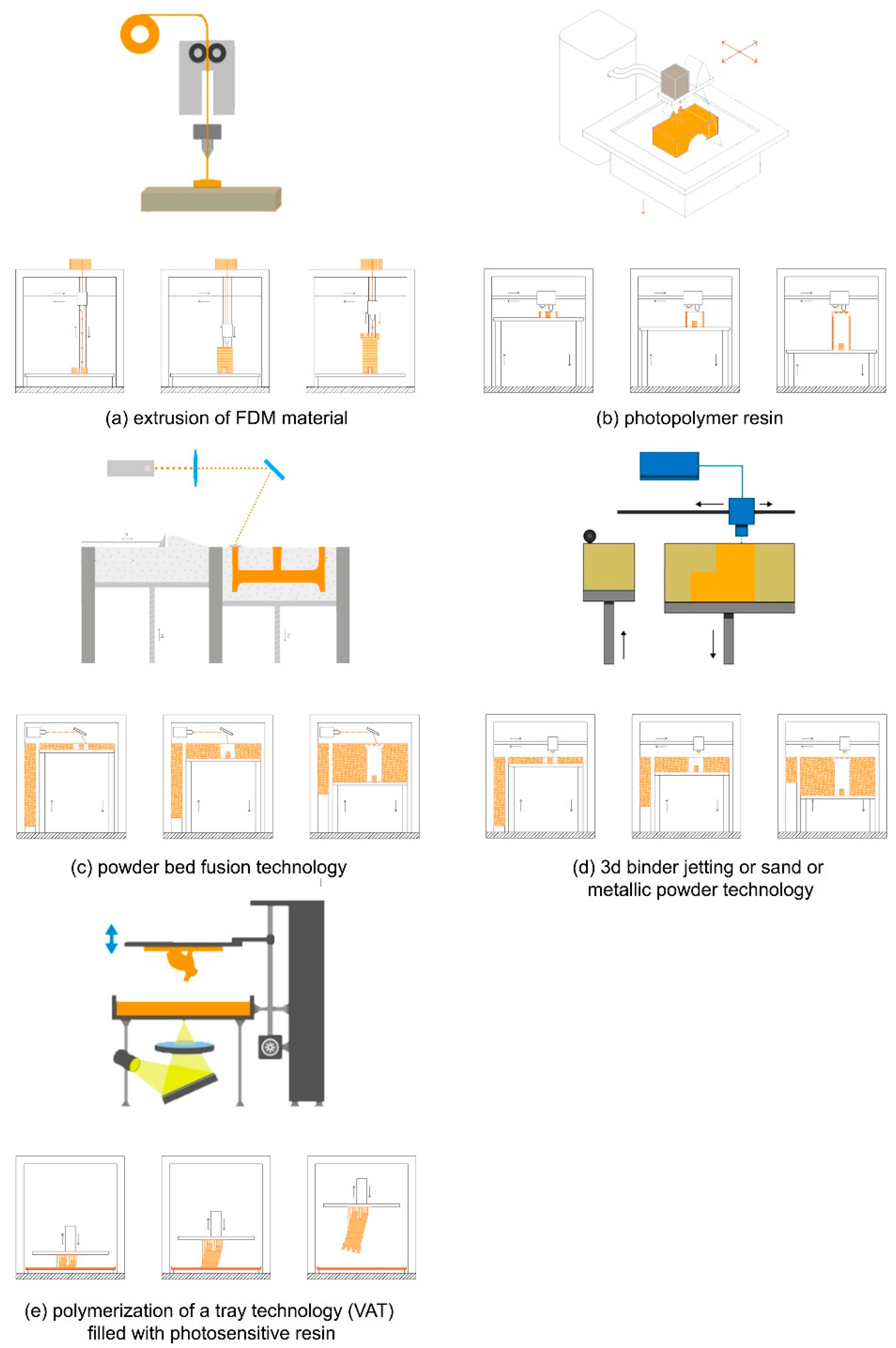 Applsci 13 01057 g006 Applsci 13 01057 g006