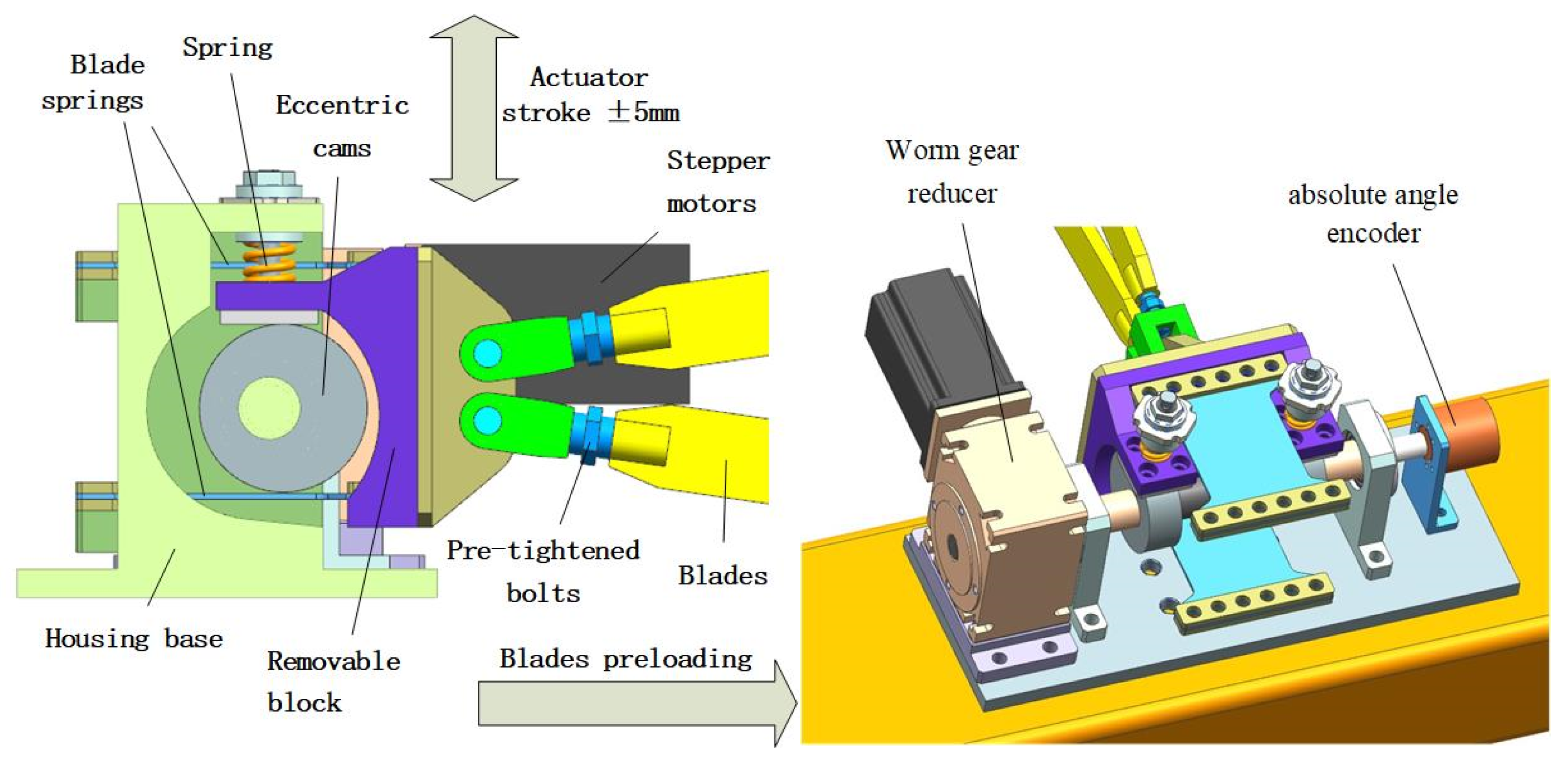 Applsci 13 01058 g005 550