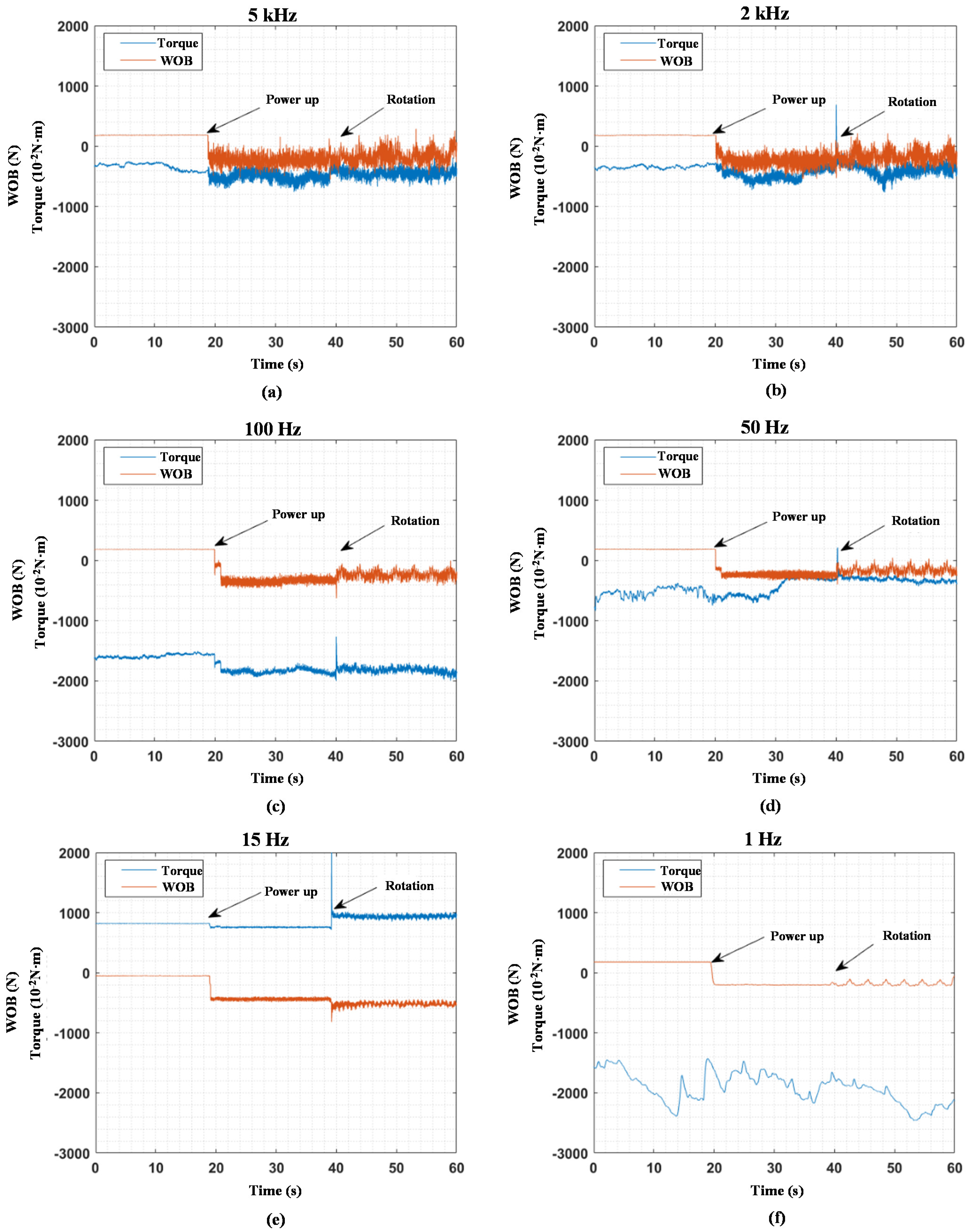 Applsci 13 01059 g007