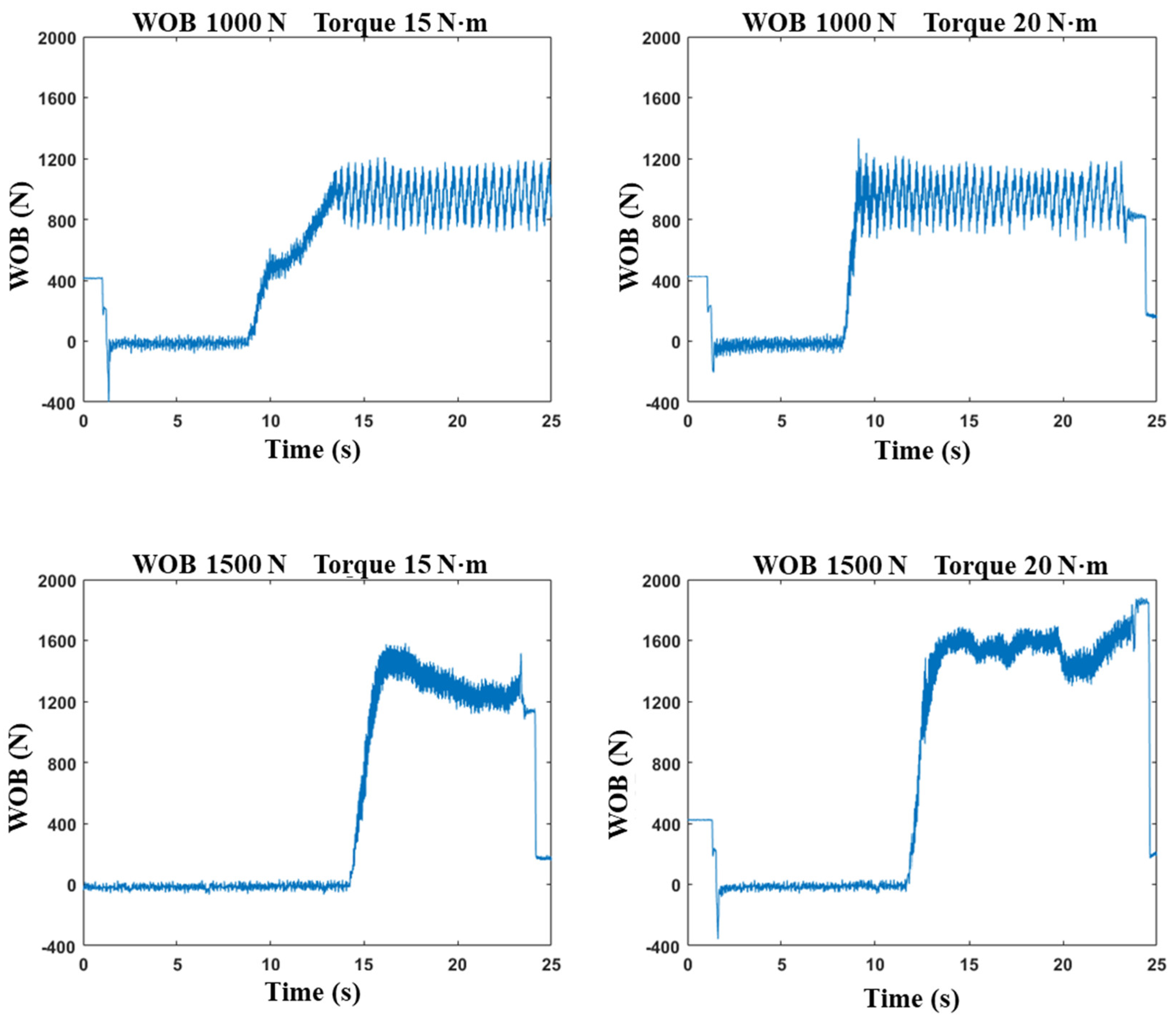 Applsci 13 01059 g013