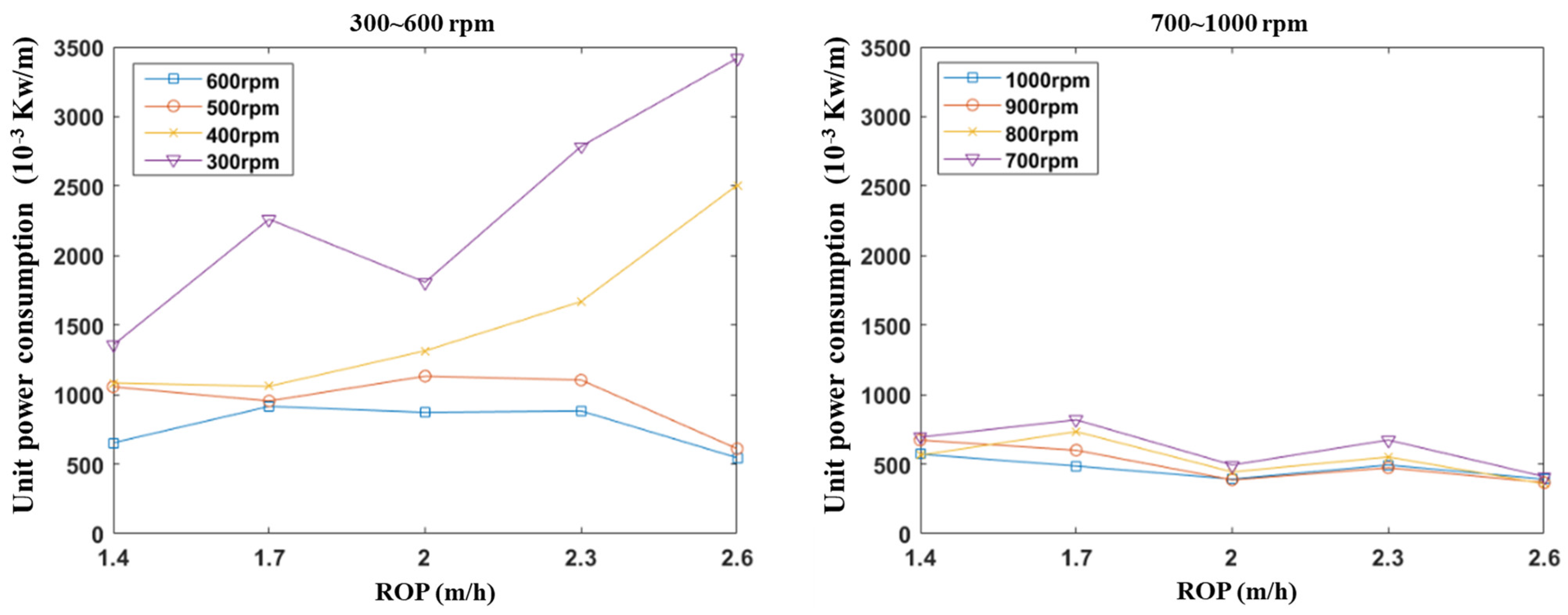 Applsci 13 01059 g015
