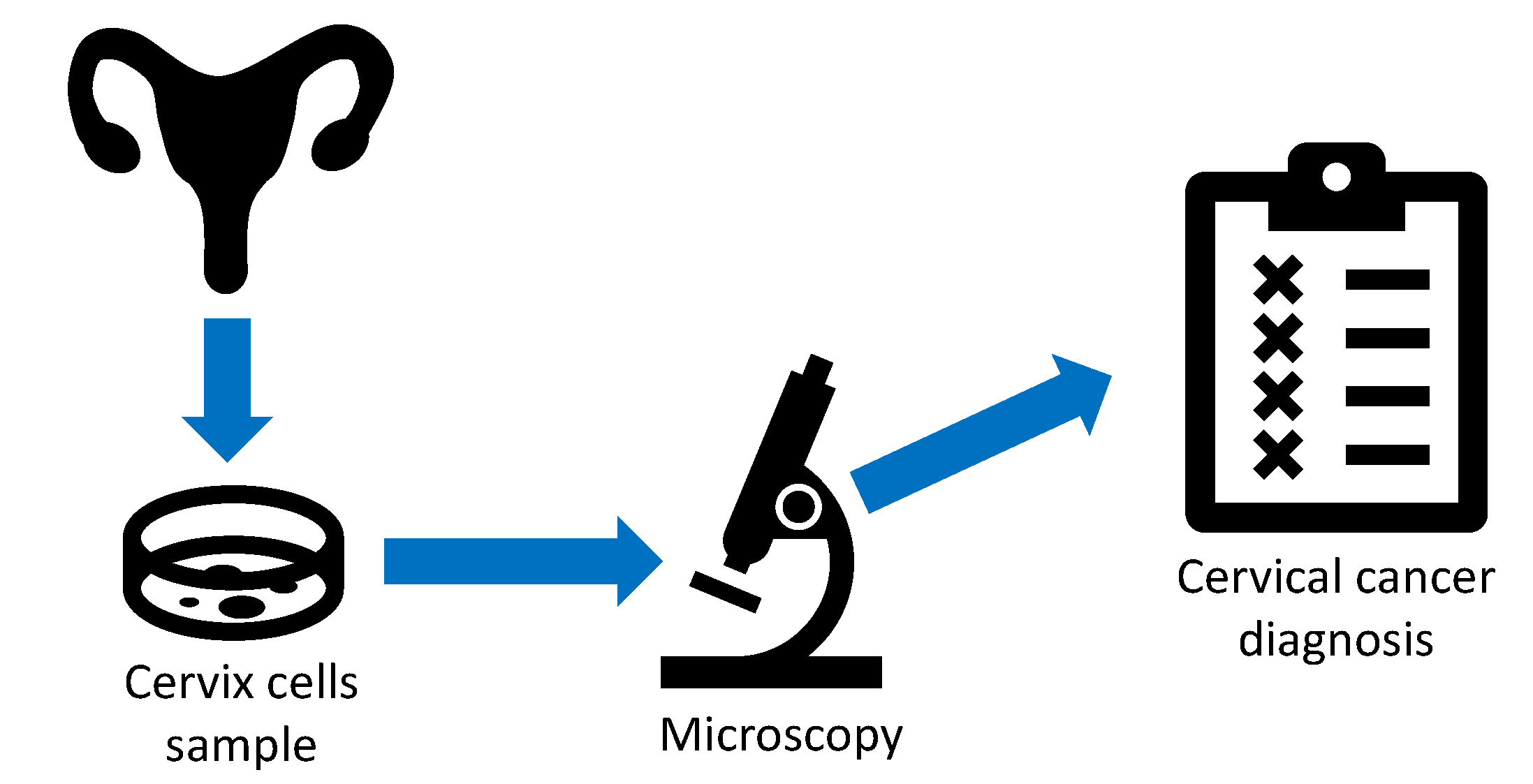 Applsci 13 01061 g002 Applsci 13 01061 g002