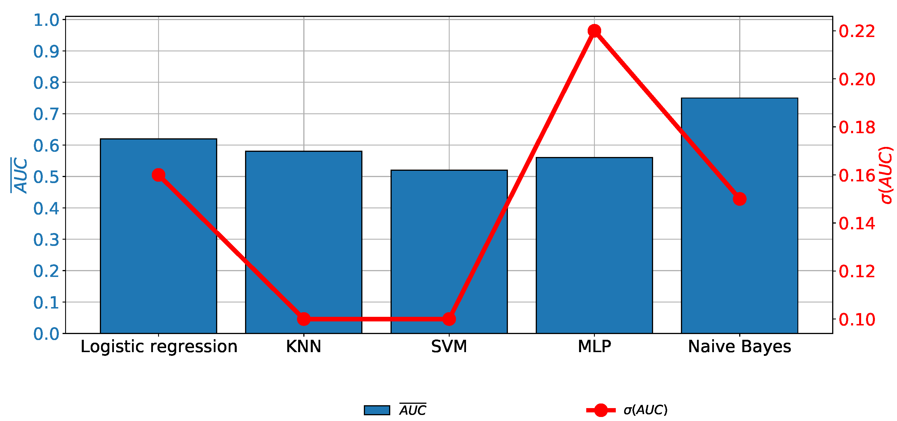 Applsci 13 01061 g007 Applsci 13 01061 g007