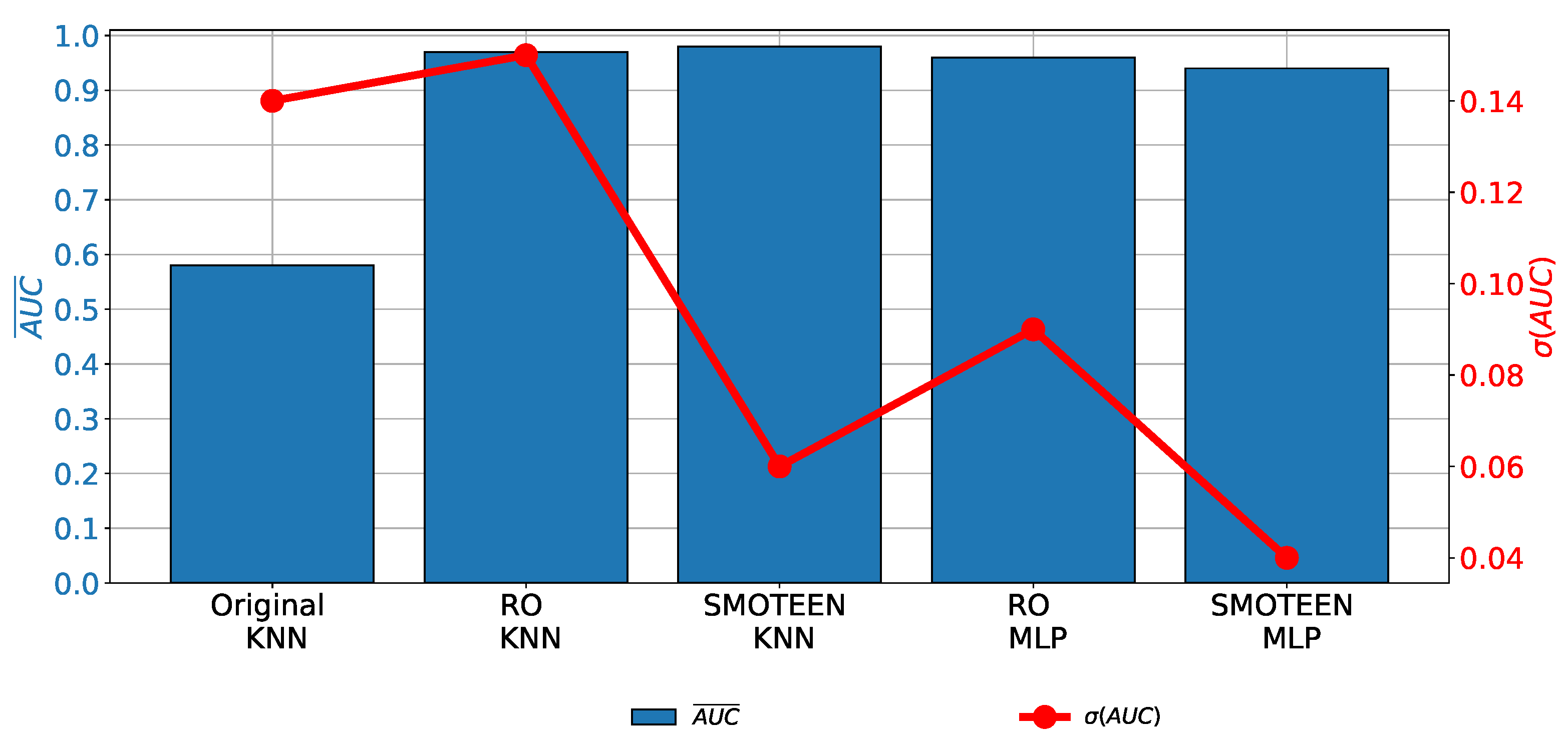 Applsci 13 01061 g008 Applsci 13 01061 g008
