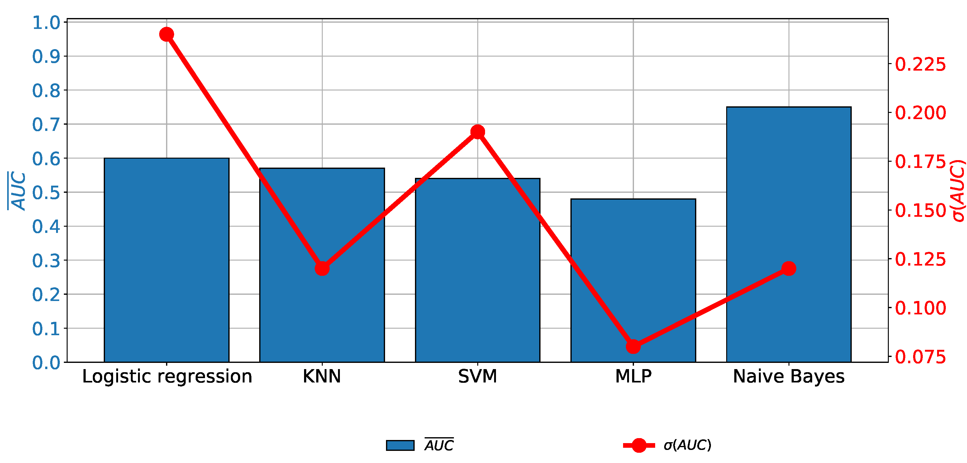 Applsci 13 01061 g009 Applsci 13 01061 g009