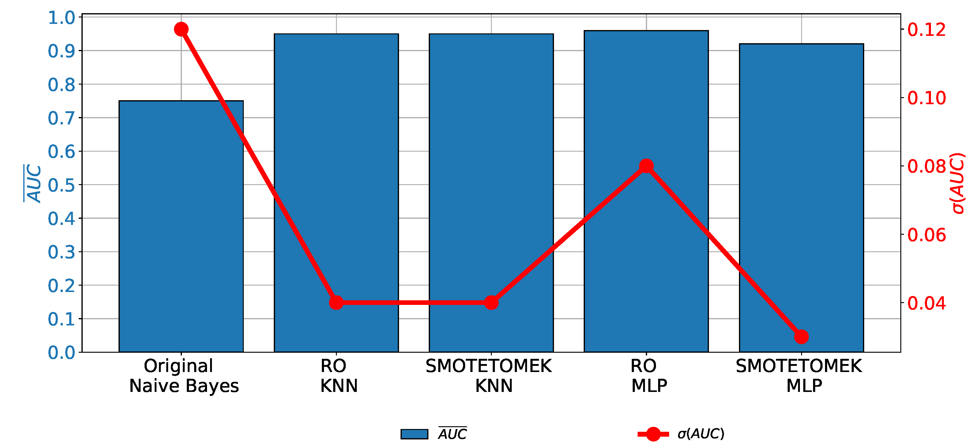 Applsci 13 01061 g010 Applsci 13 01061 g010