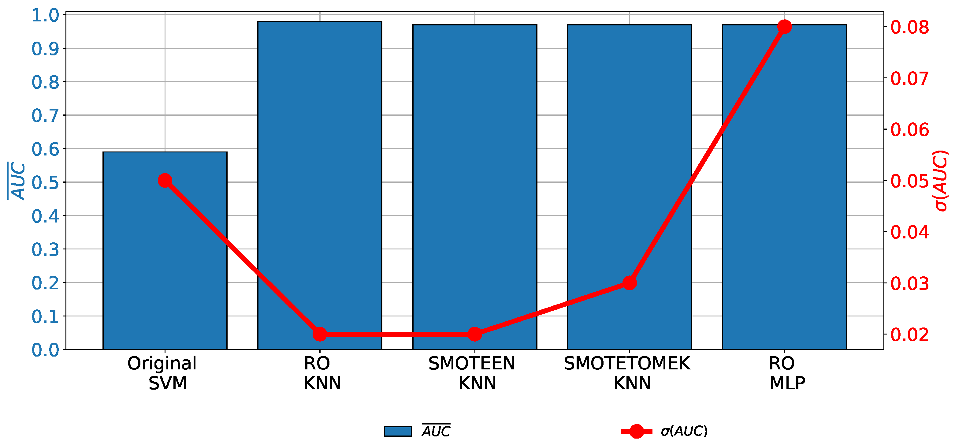 Applsci 13 01061 g012 Applsci 13 01061 g012