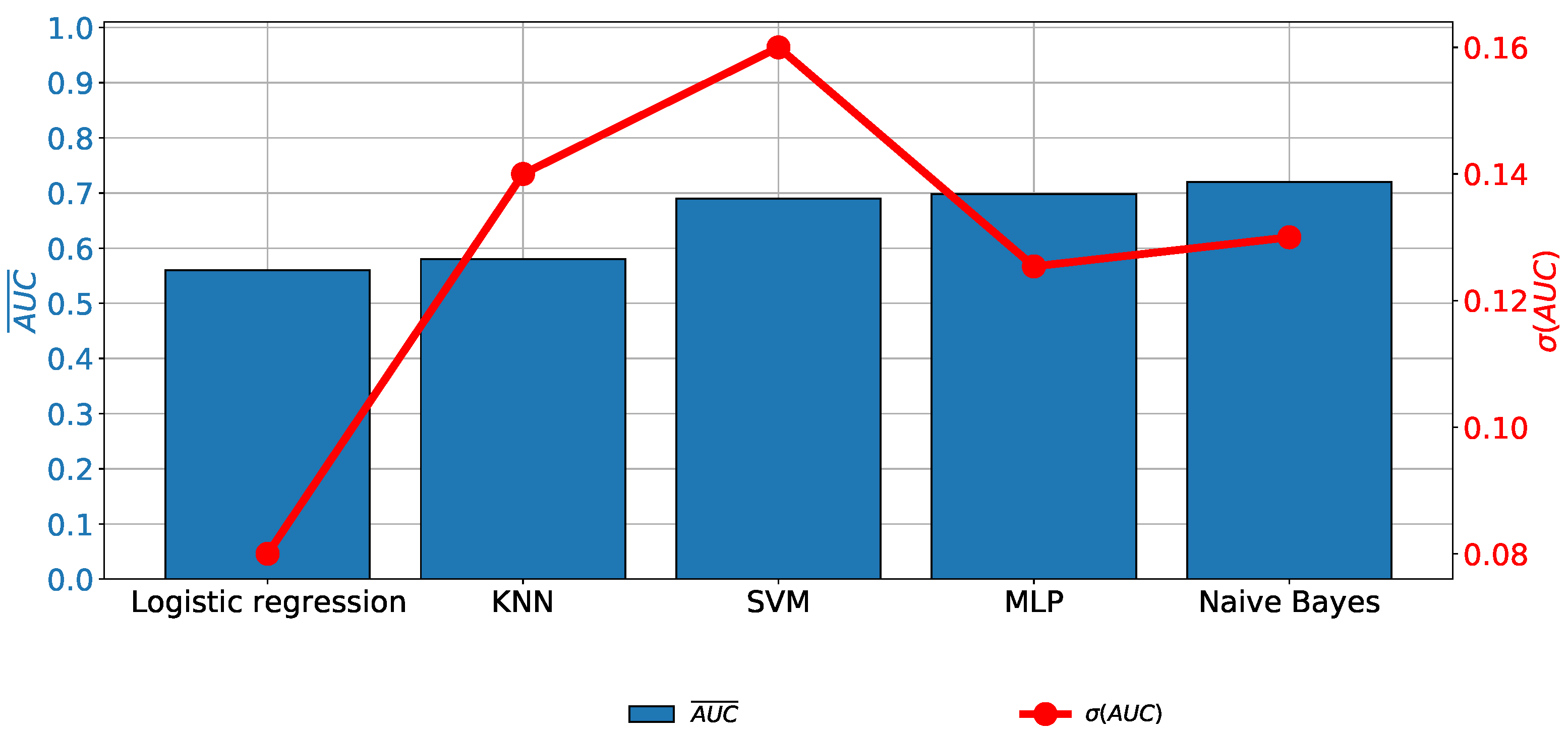 Applsci 13 01061 g013 Applsci 13 01061 g013