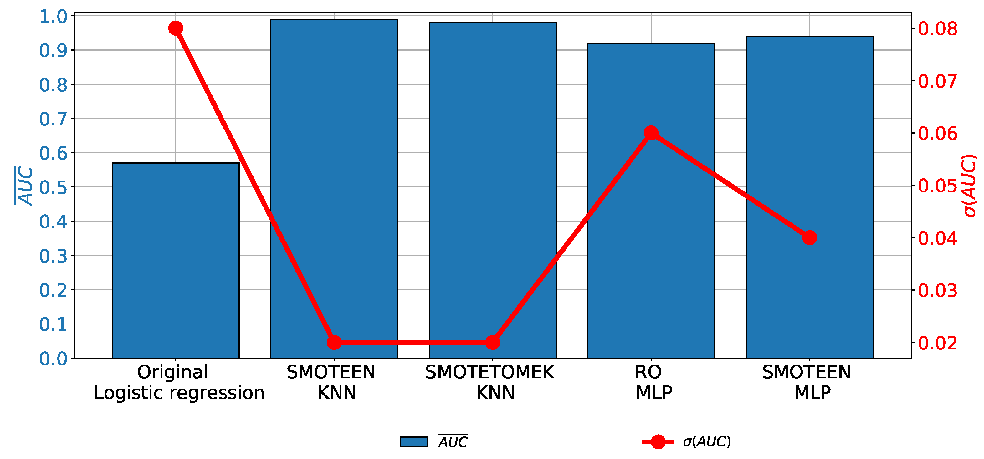 Applsci 13 01061 g014 Applsci 13 01061 g014