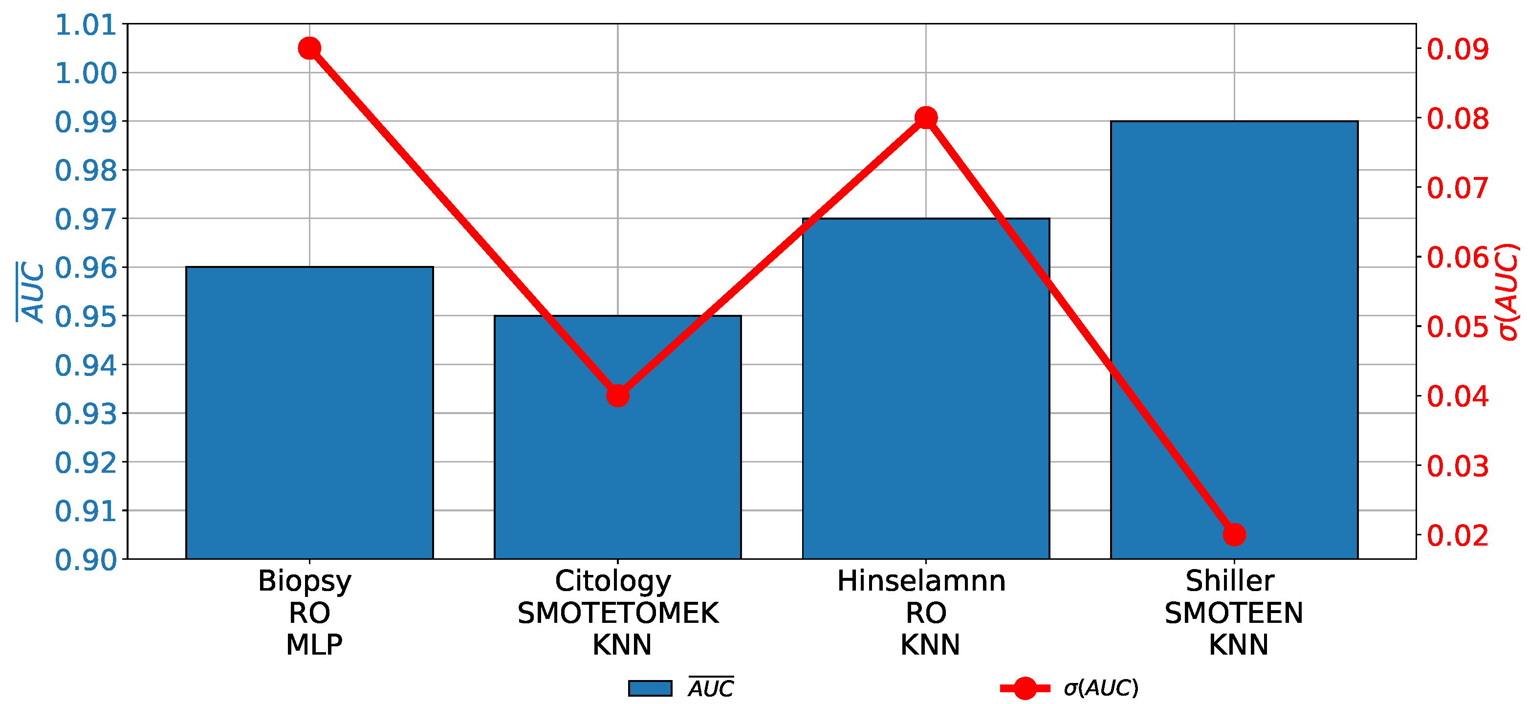 Applsci 13 01061 g015 Applsci 13 01061 g015