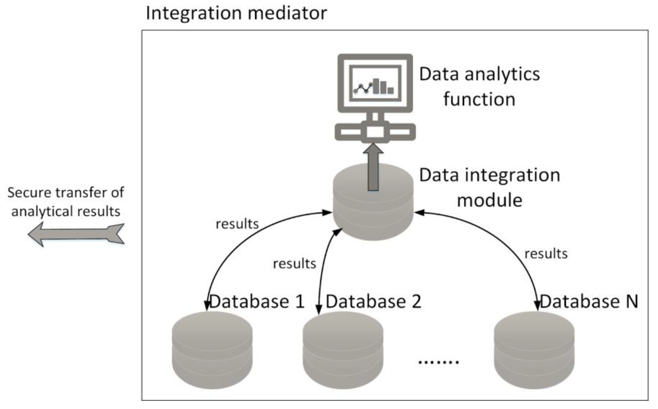 Applsci 13 01062 g002 Applsci 13 01062 g002