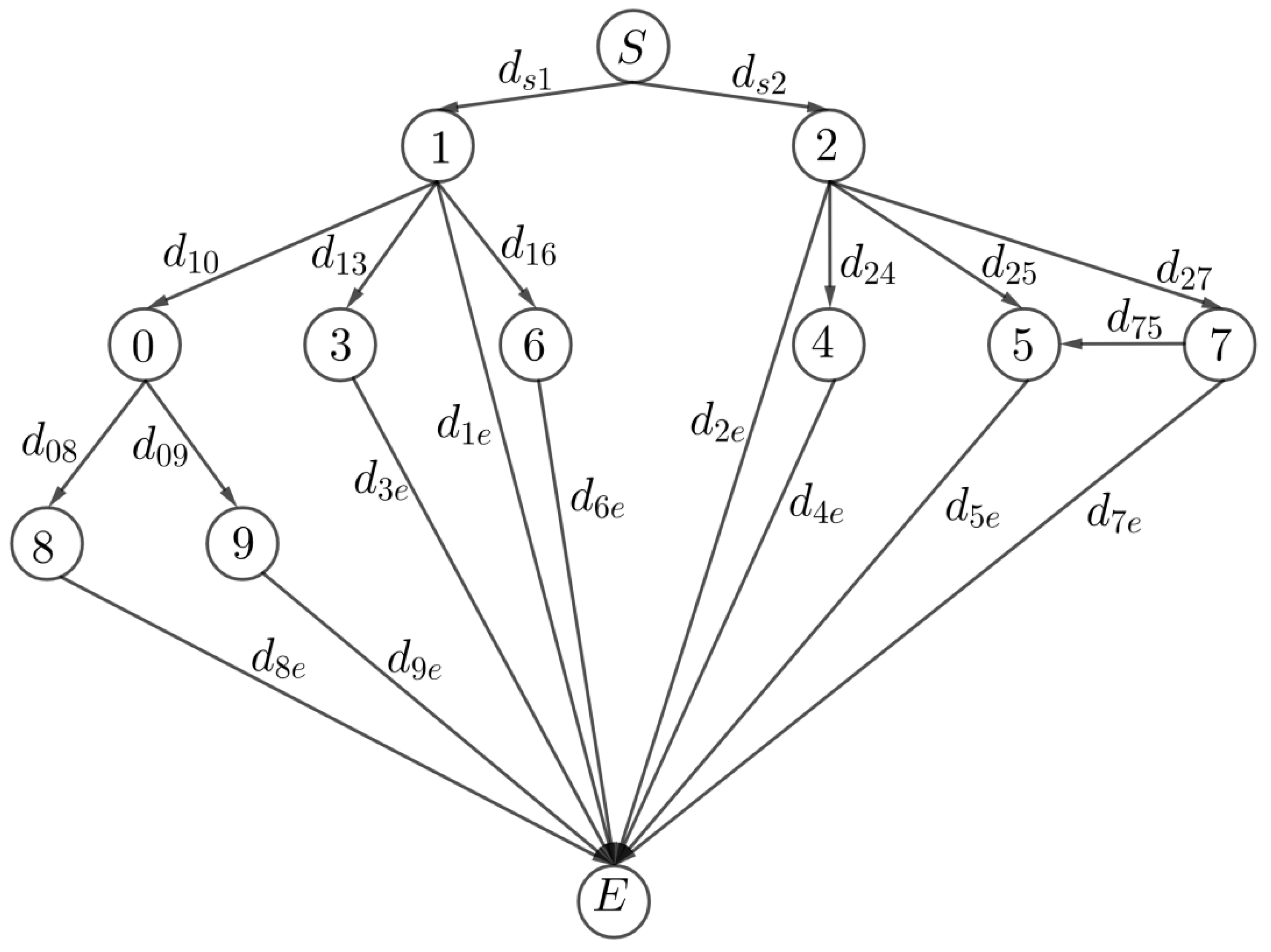 Applsci 13 01062 g003 Applsci 13 01062 g003