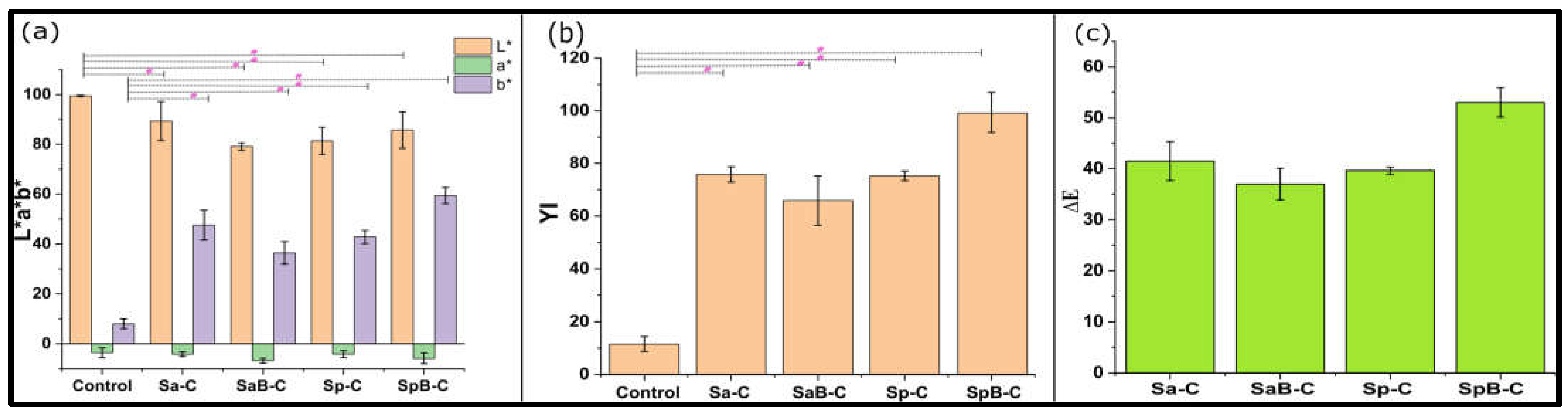 Applsci 13 01063 g001