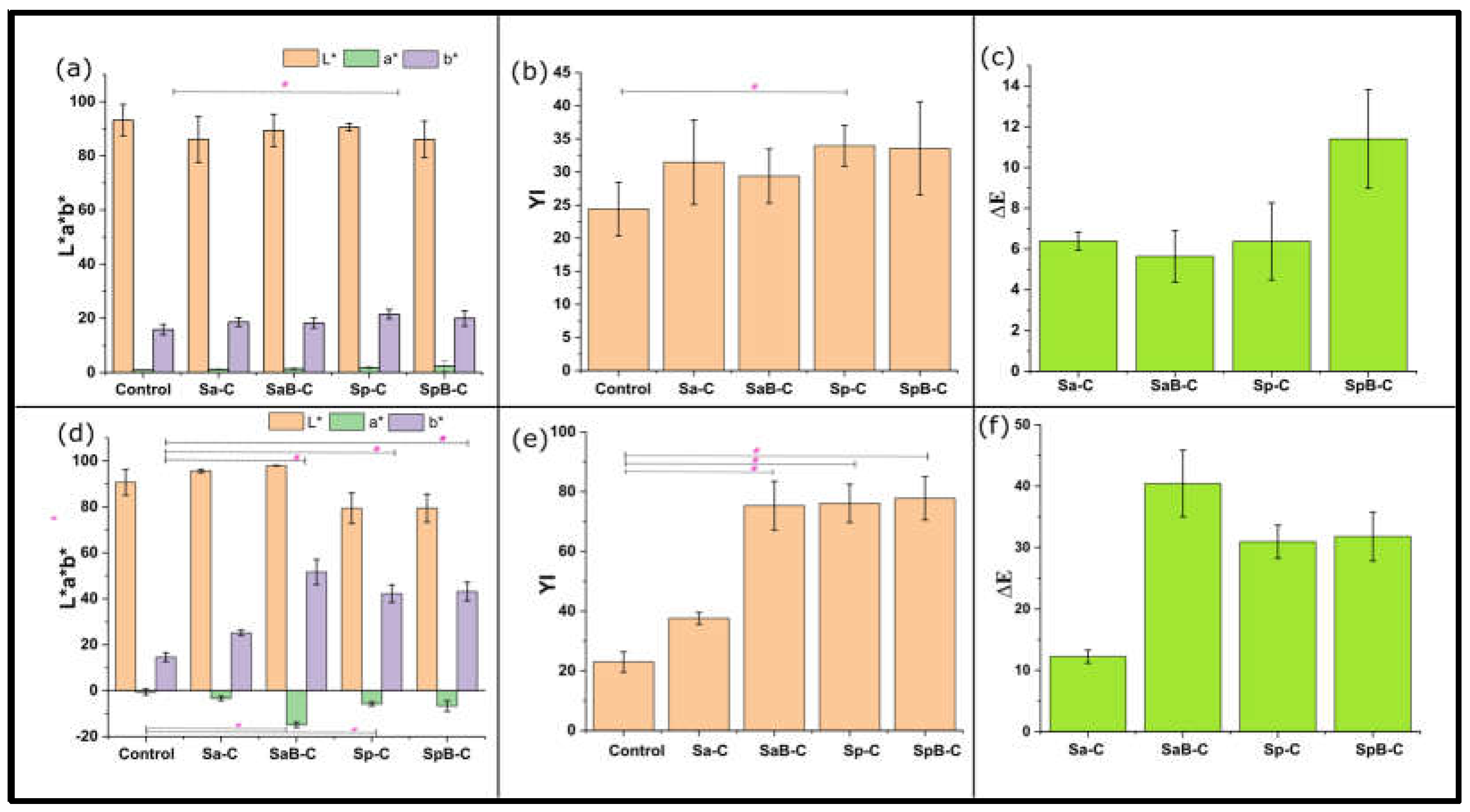 Applsci 13 01063 g007