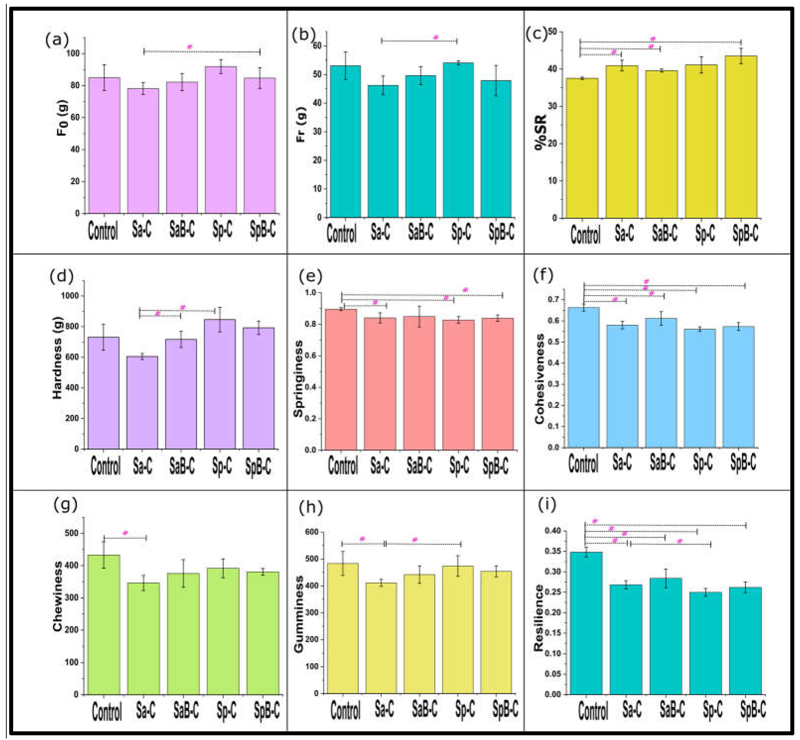 Applsci 13 01063 g009