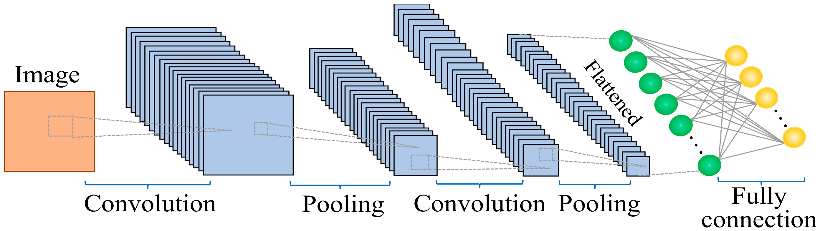 Applsci 13 01066 g002 Applsci 13 01066 g002