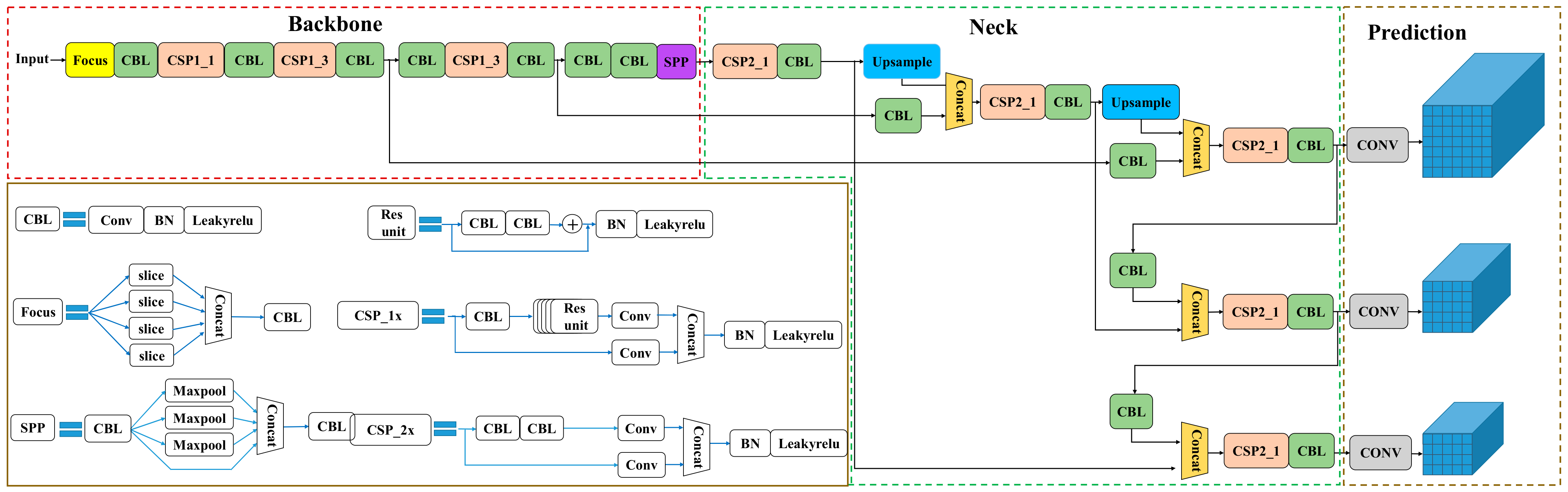 Applsci 13 01066 g003 Applsci 13 01066 g003