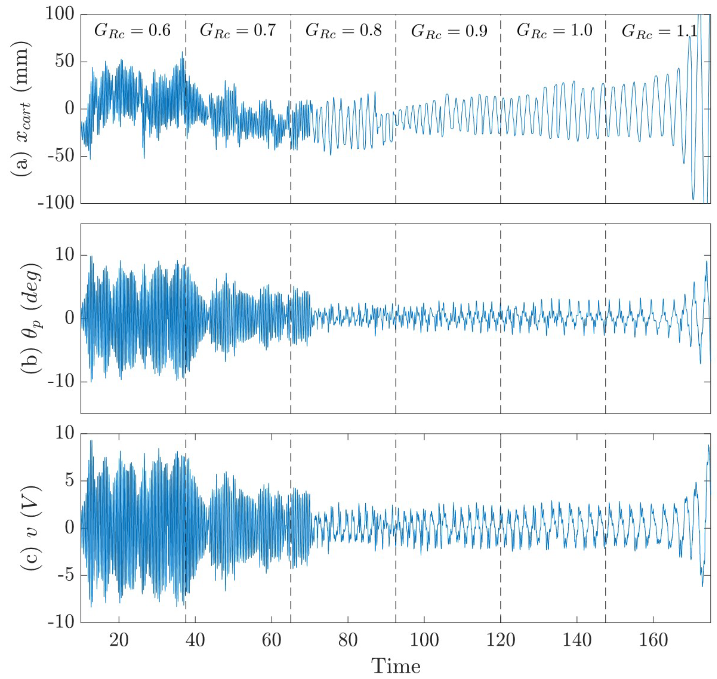 Applsci 13 01070 g008