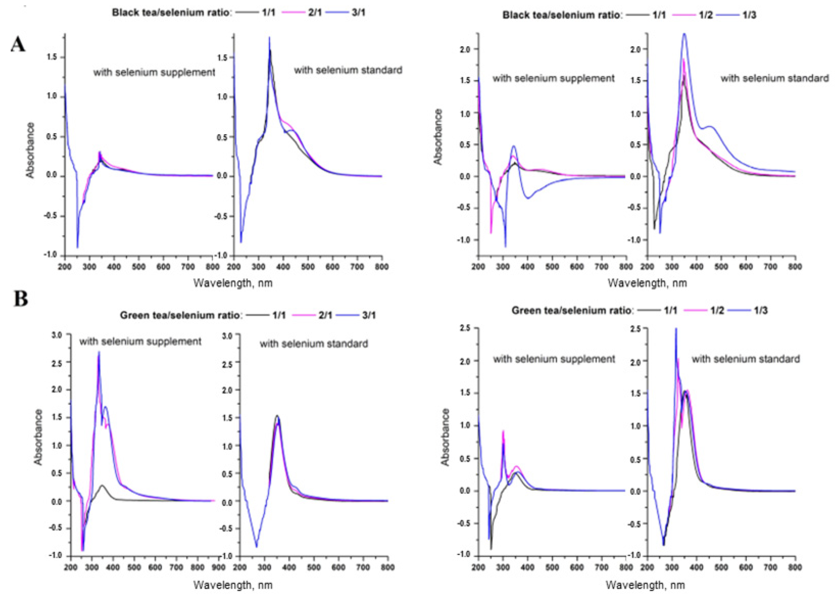 Applsci 13 01071 g005 Applsci 13 01071 g005