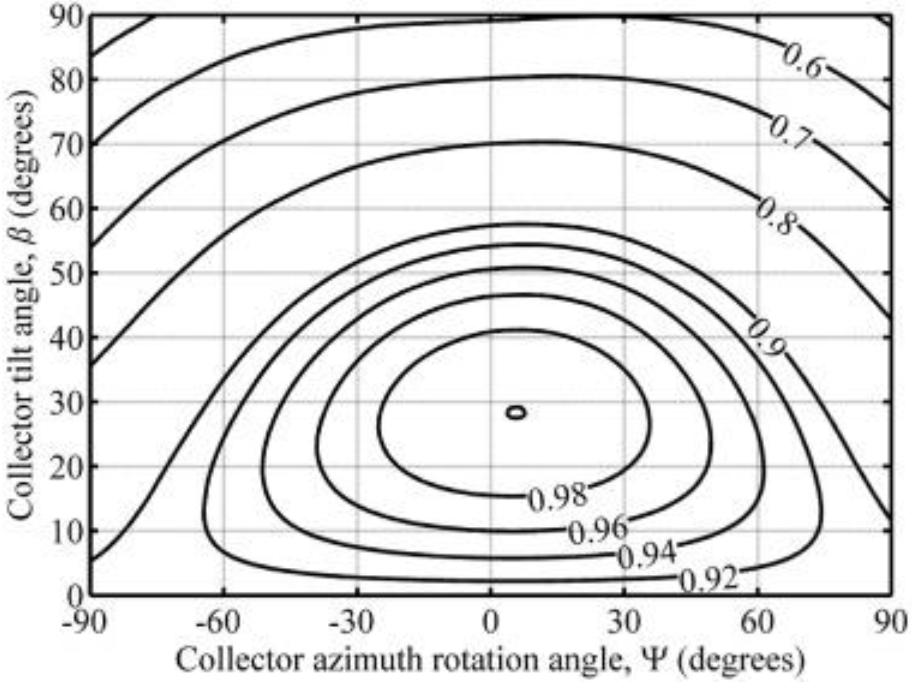 Applsci 13 01074 g006
