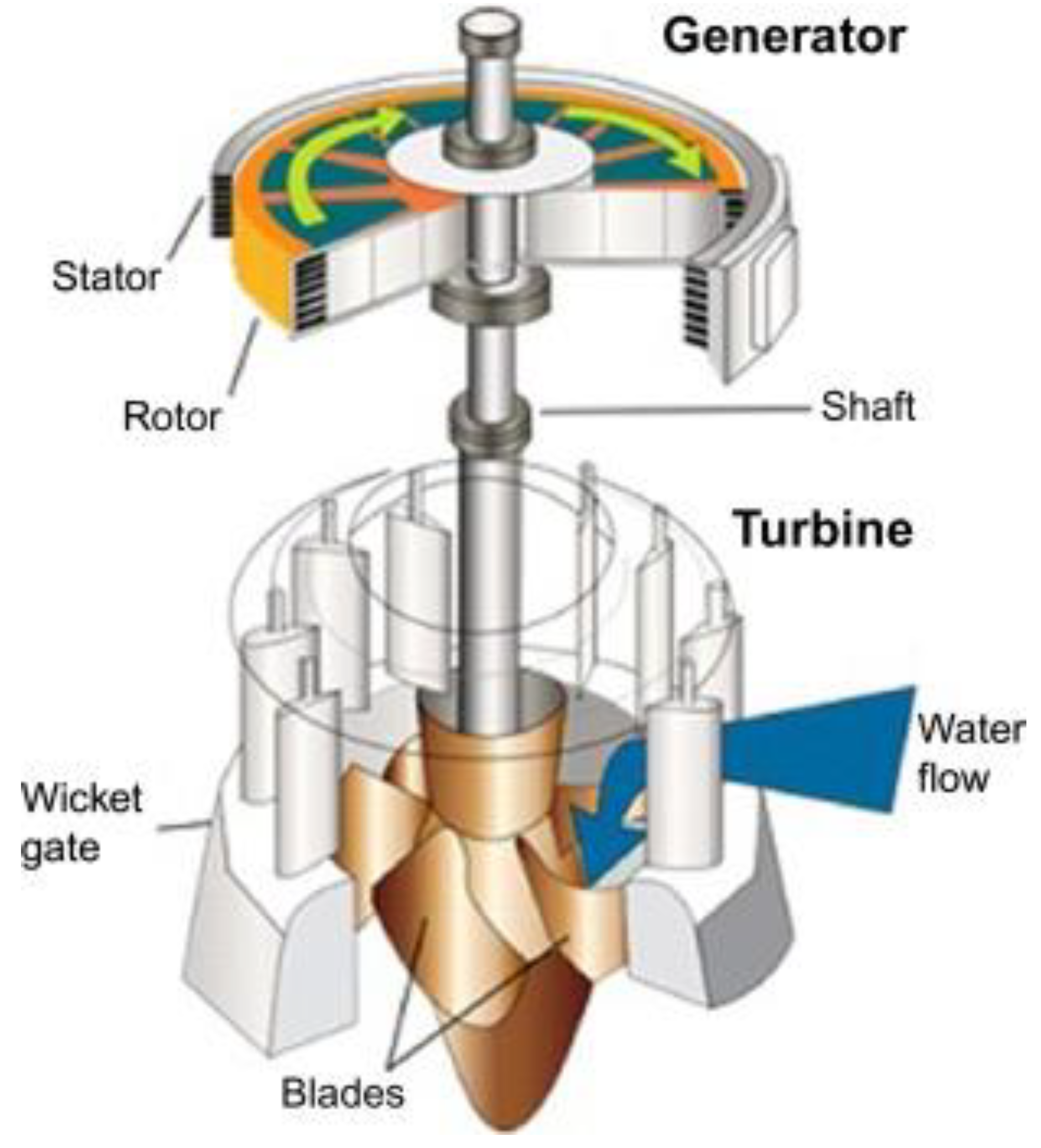 Applsci 13 01074 g007