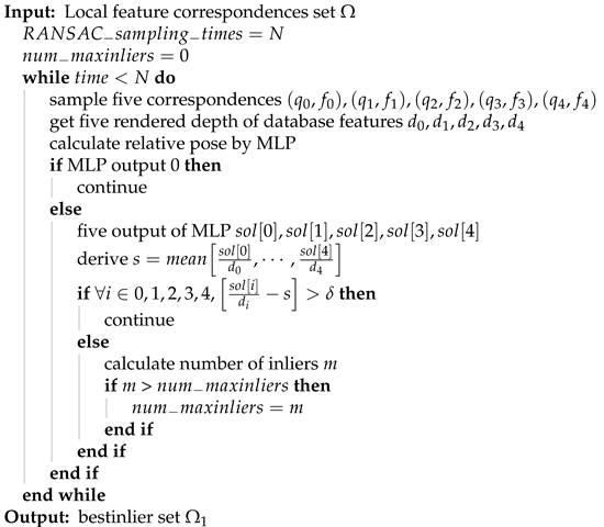 Applsci 13 01076 i001 Applsci 13 01076 i001