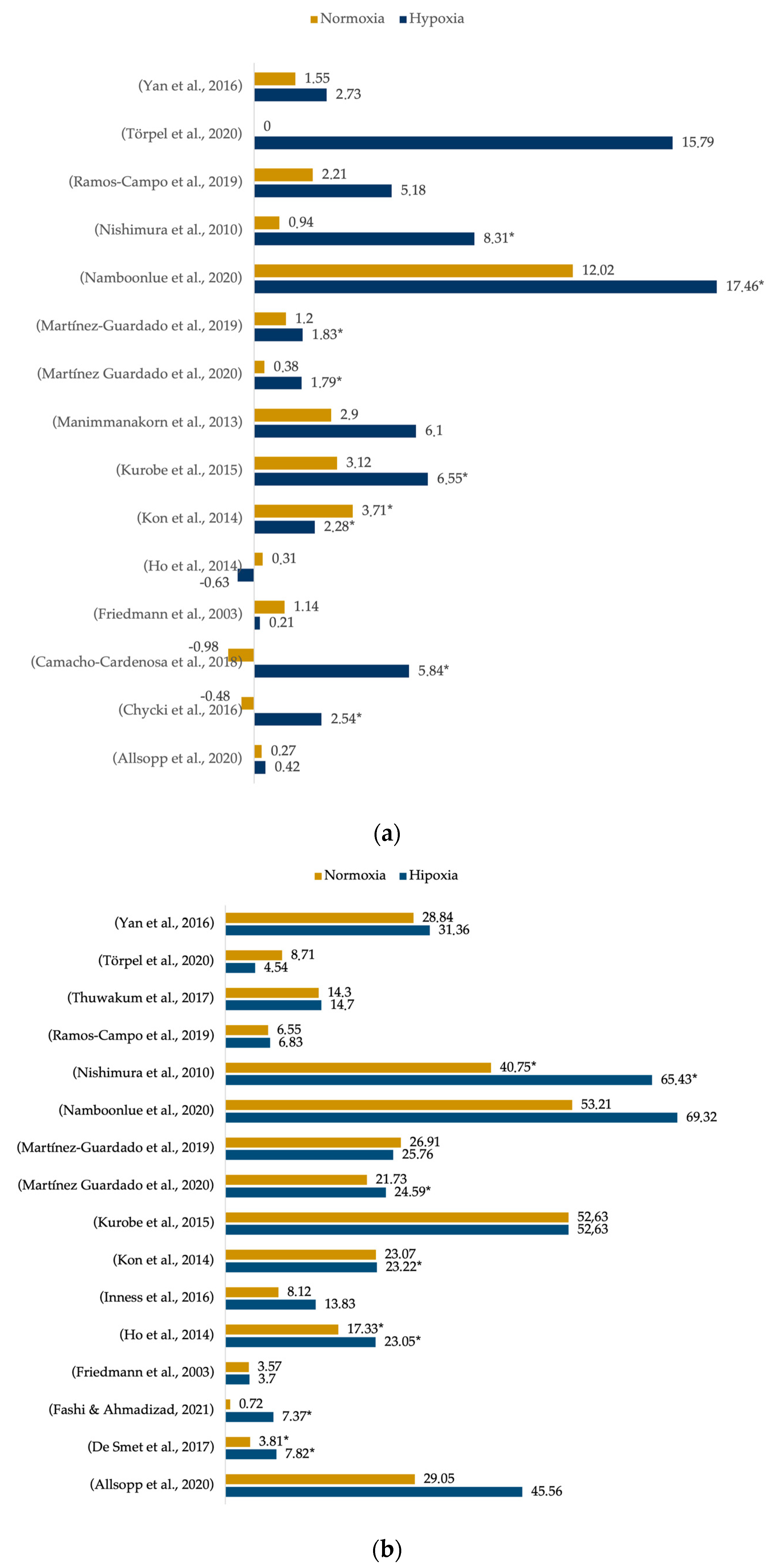 Applsci 13 01078 g004