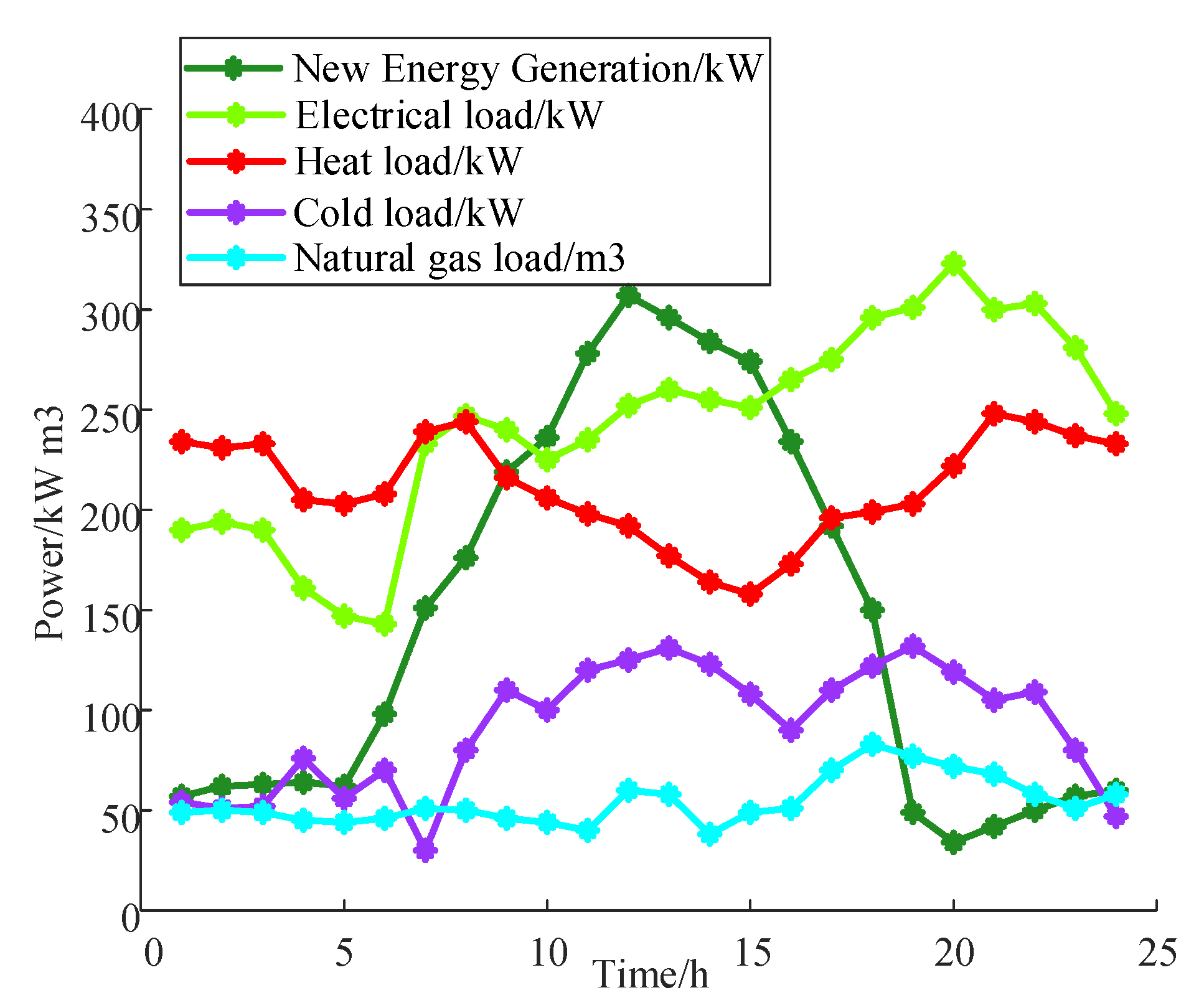 Applsci 13 01080 g002 Applsci 13 01080 g002