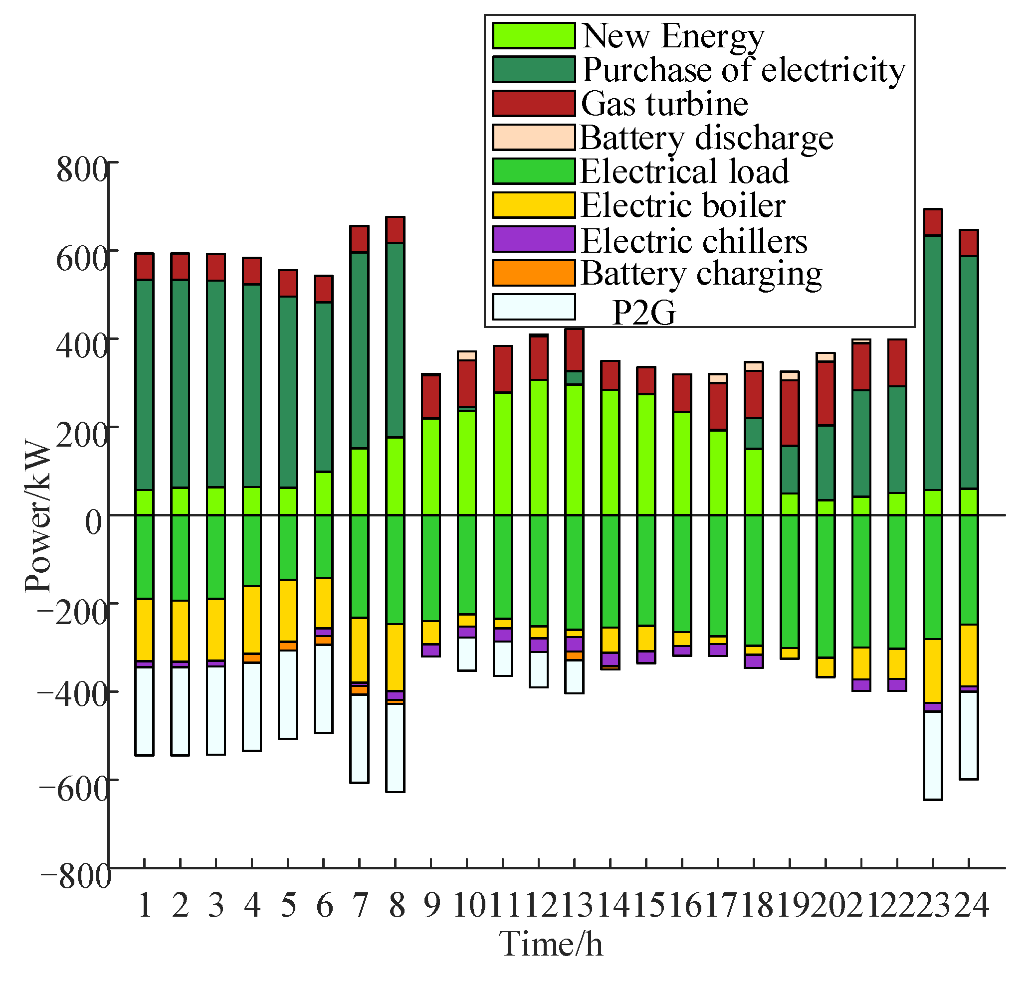 Applsci 13 01080 g003 Applsci 13 01080 g003