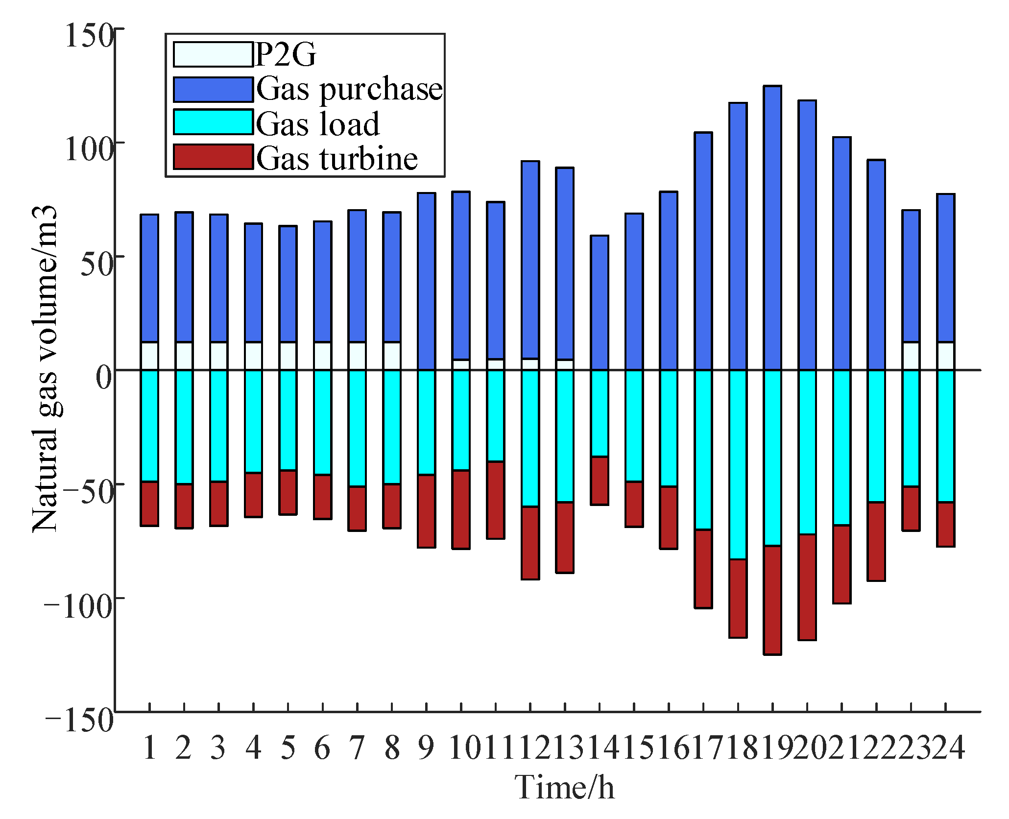Applsci 13 01080 g006 Applsci 13 01080 g006